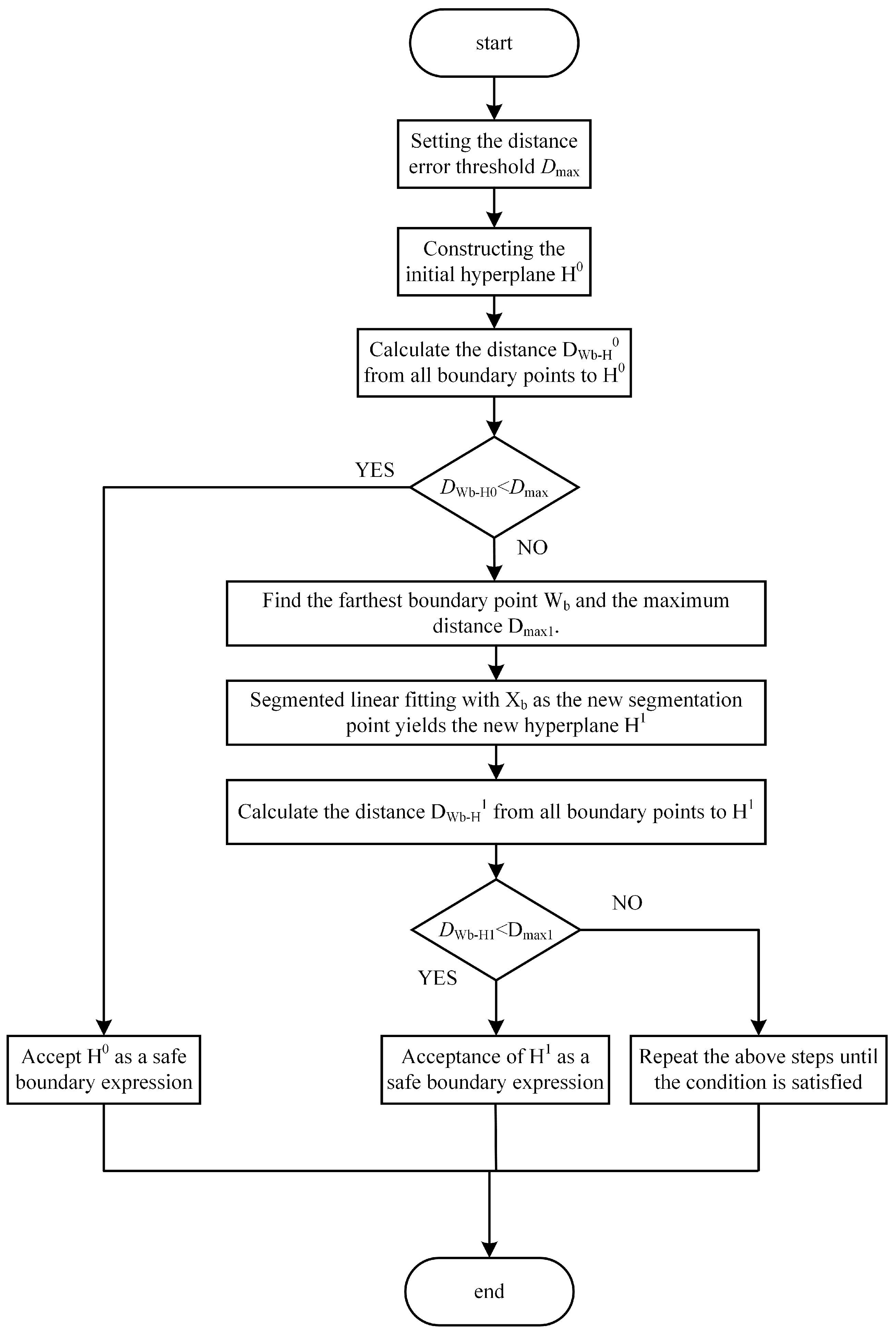 Energies 18 01153 g004
