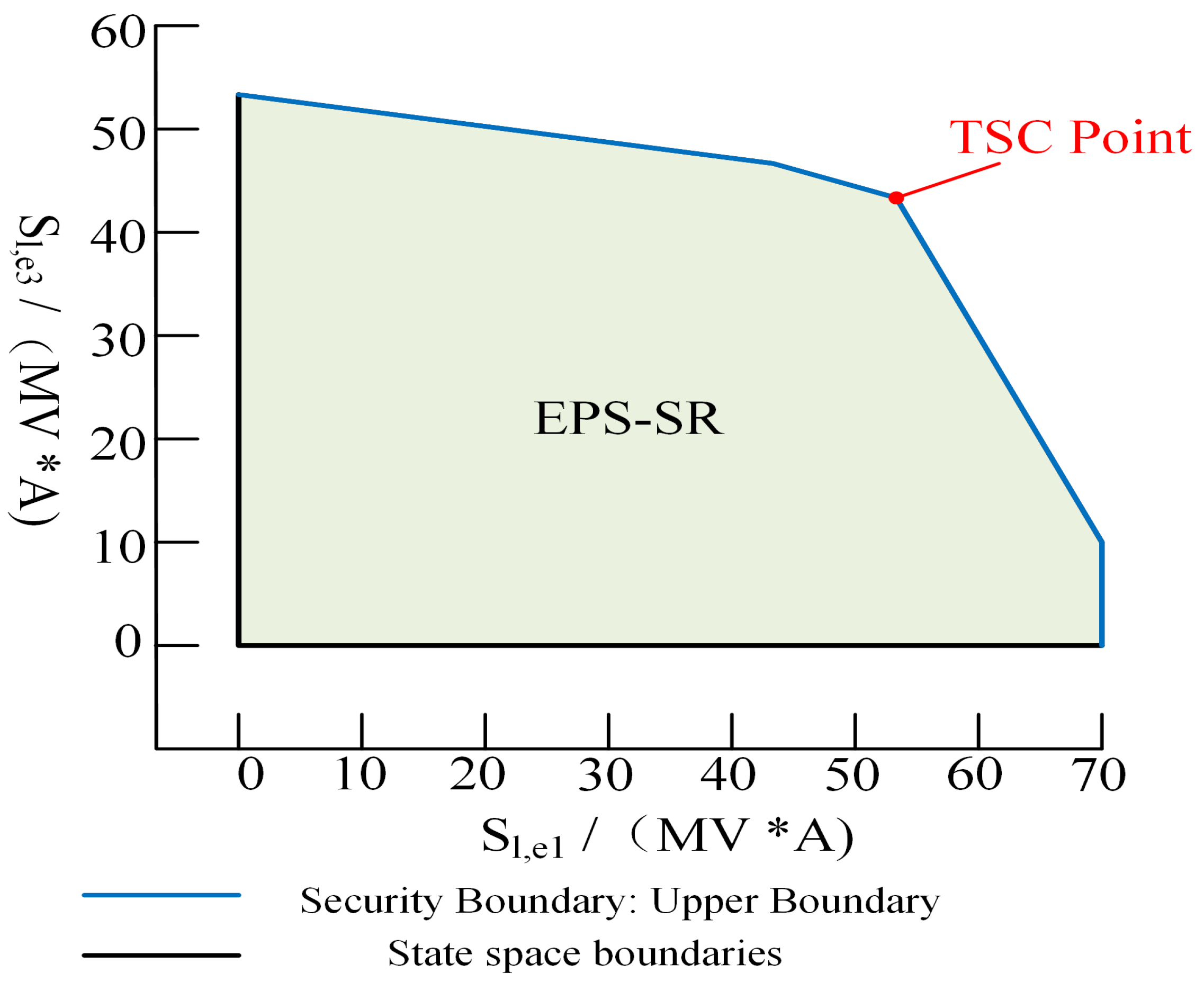 Energies 18 01153 g006