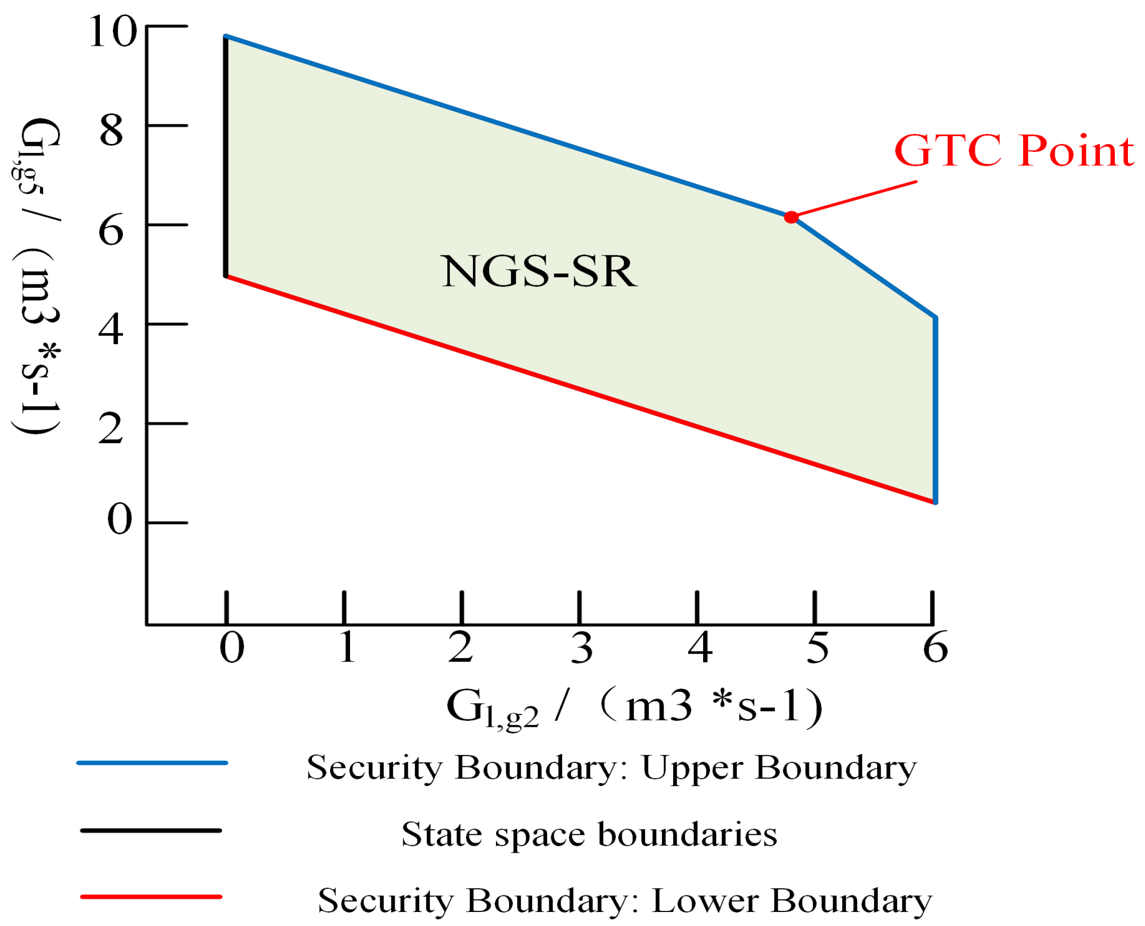 Energies 18 01153 g007
