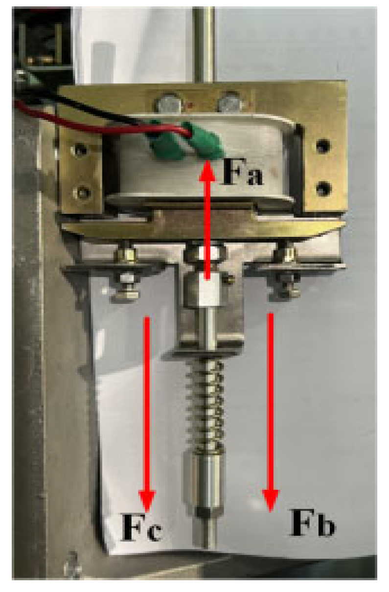 Energies 18 01154 g003