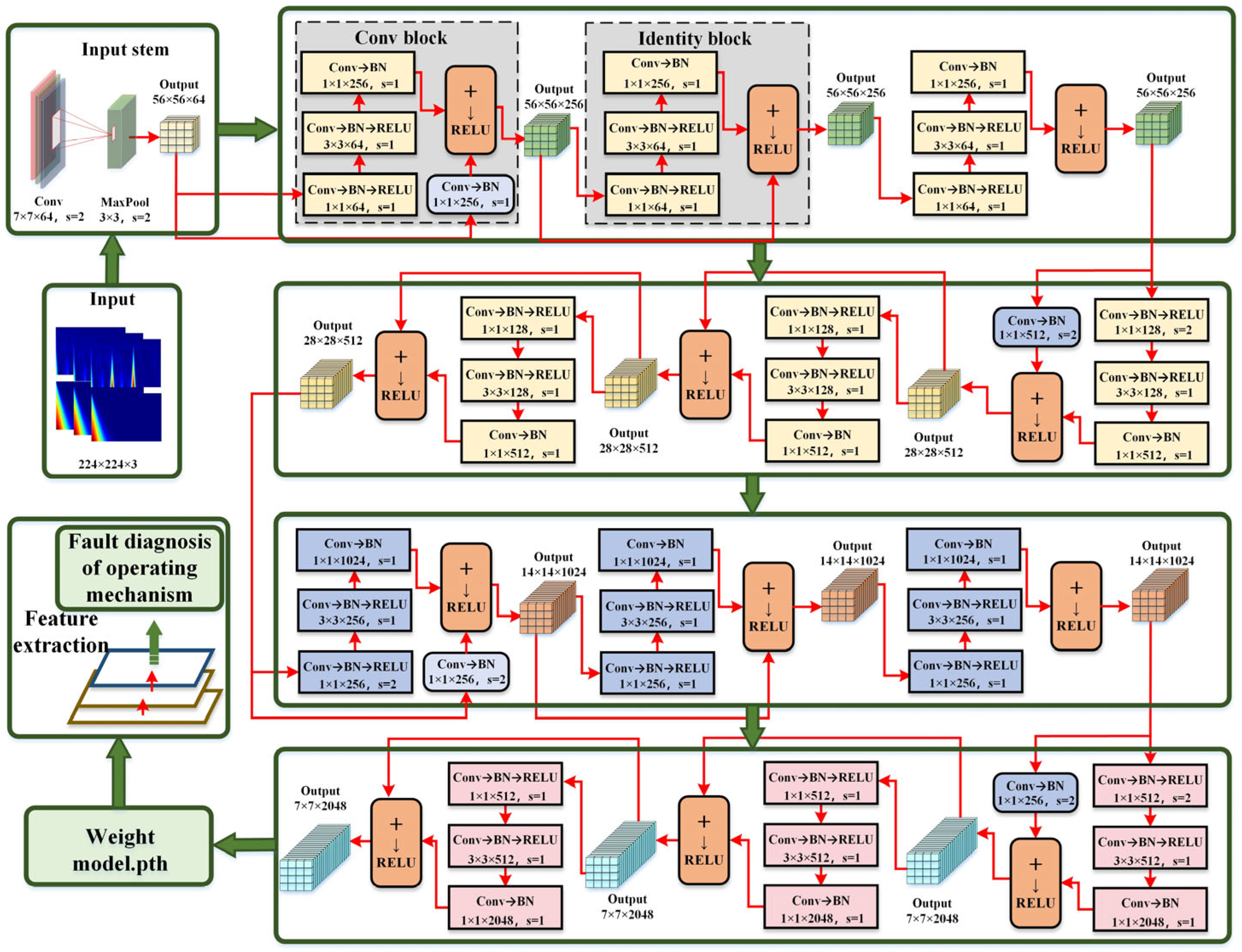 Energies 18 01154 g012