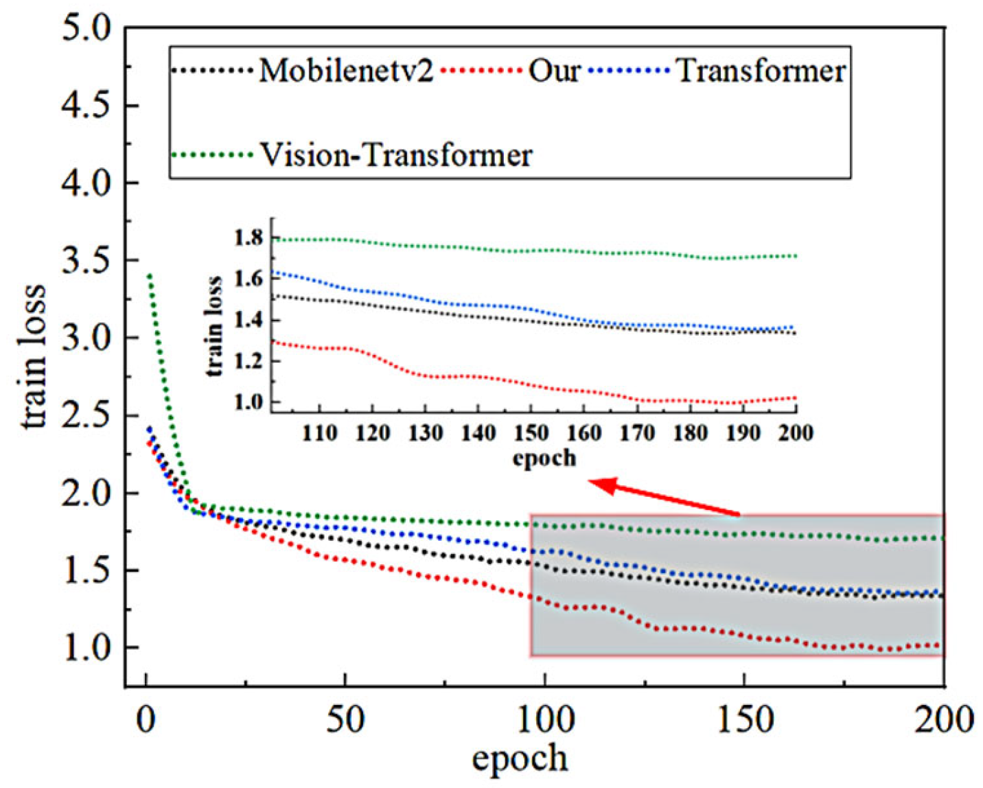 Energies 18 01154 g013