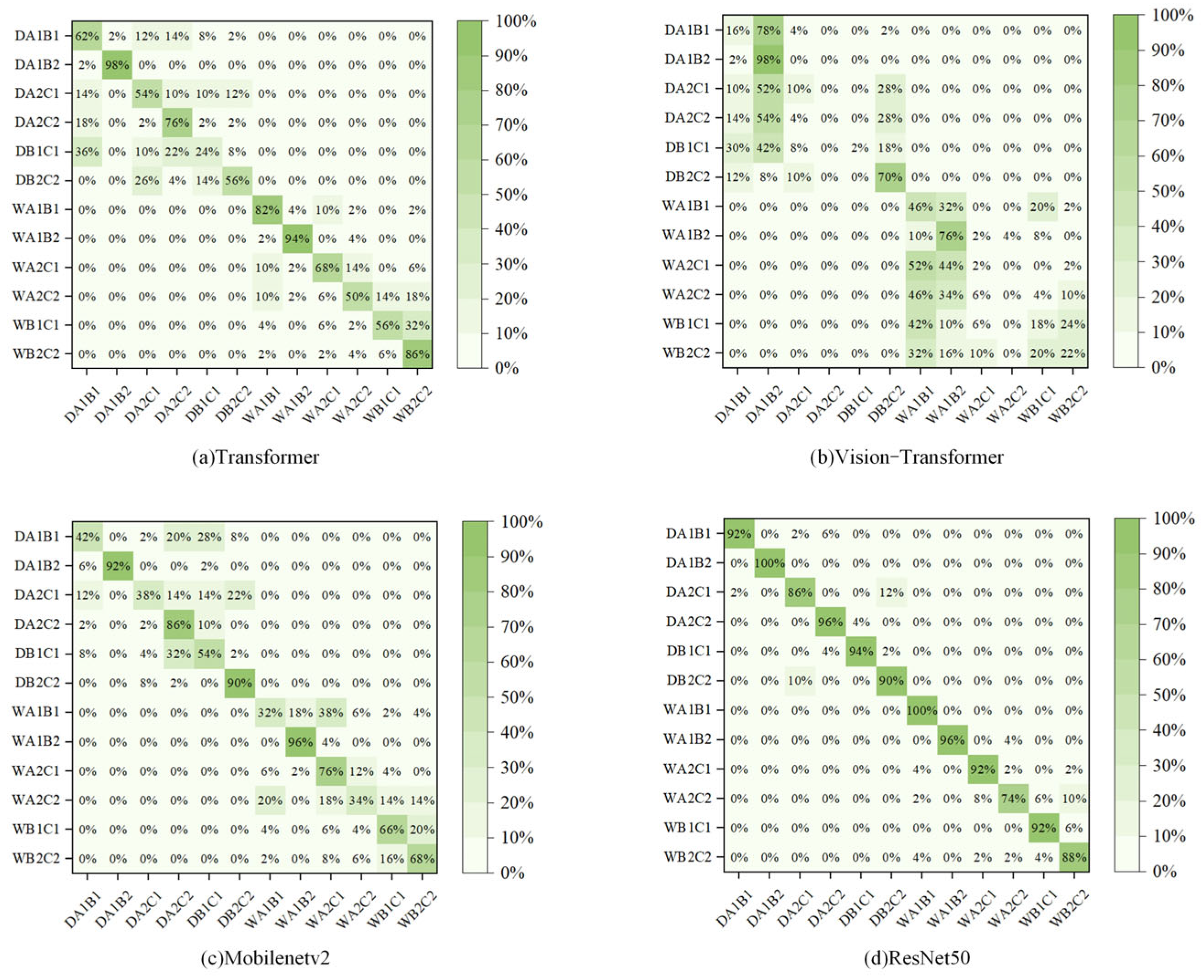 Energies 18 01154 g015