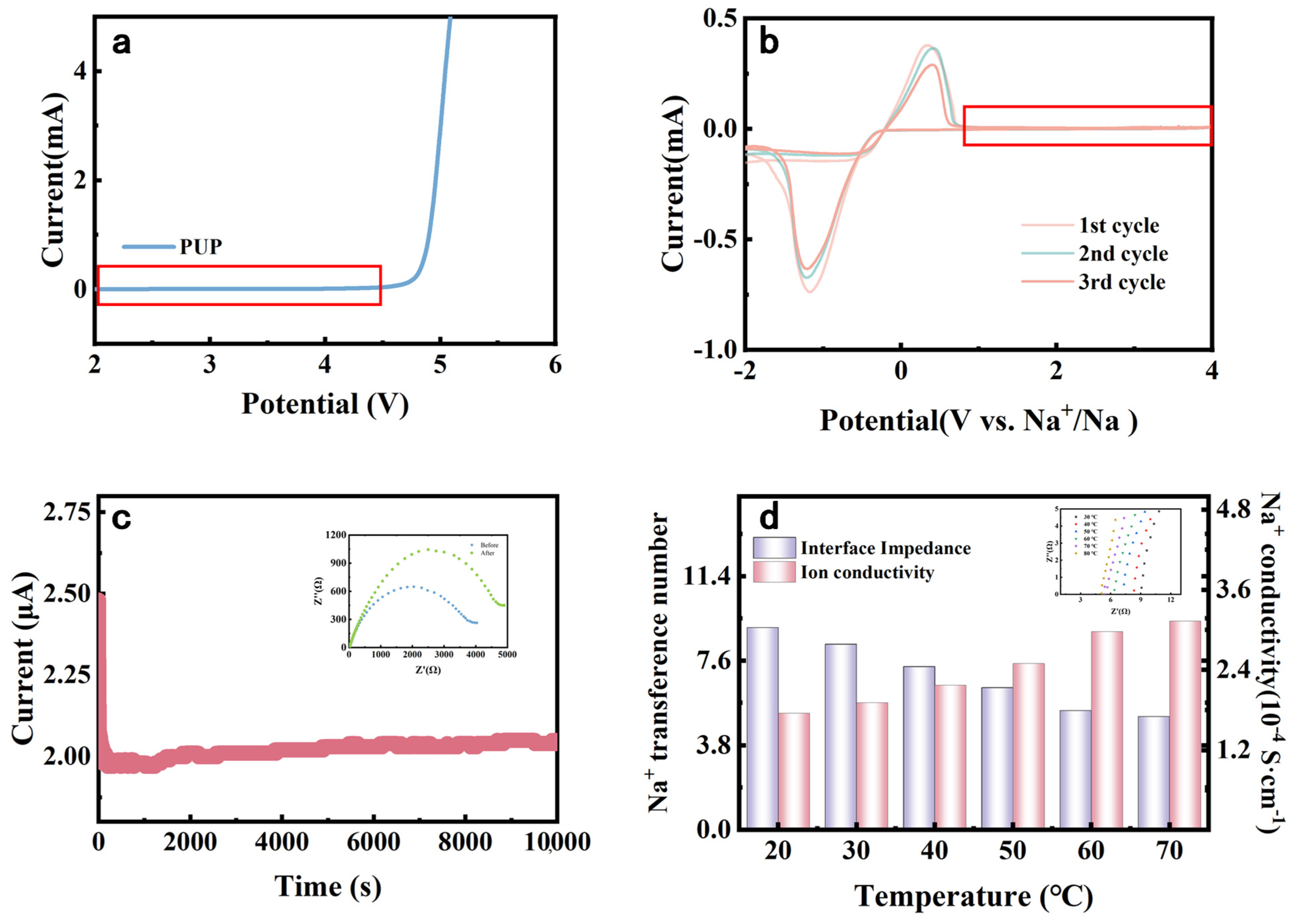 Energies 18 01160 g002