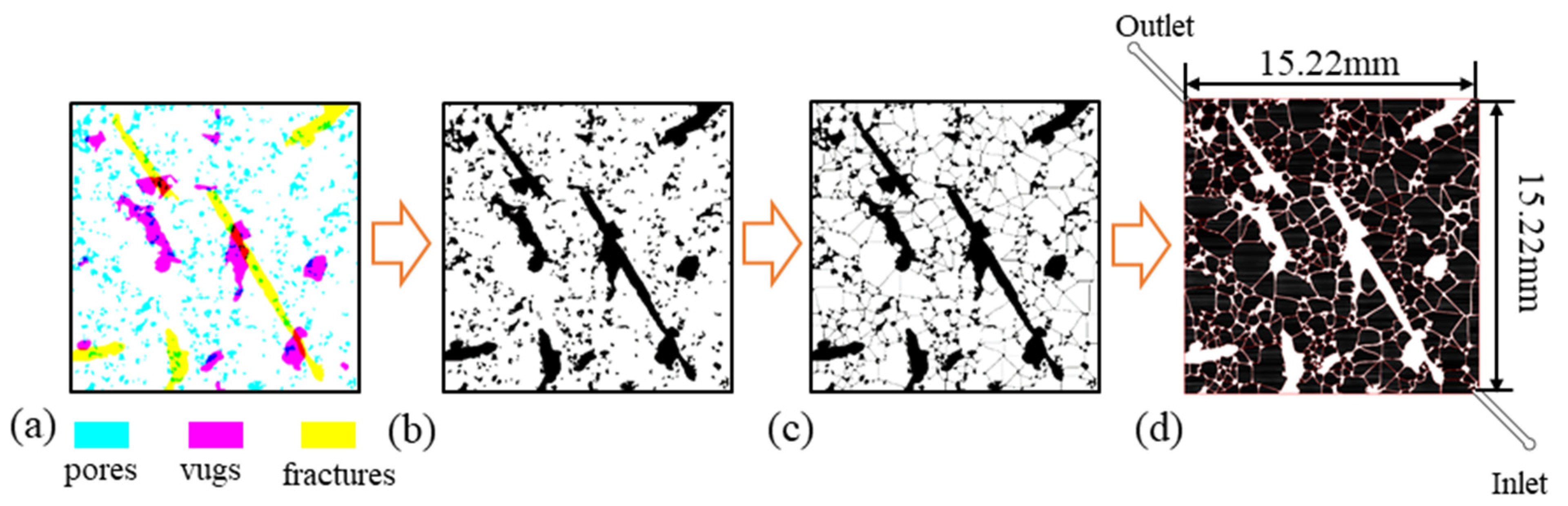 Energies 18 01162 g001