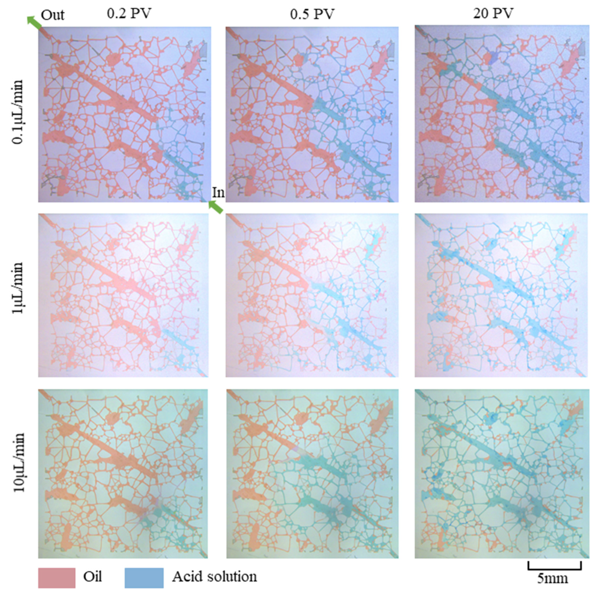 Energies 18 01162 g003