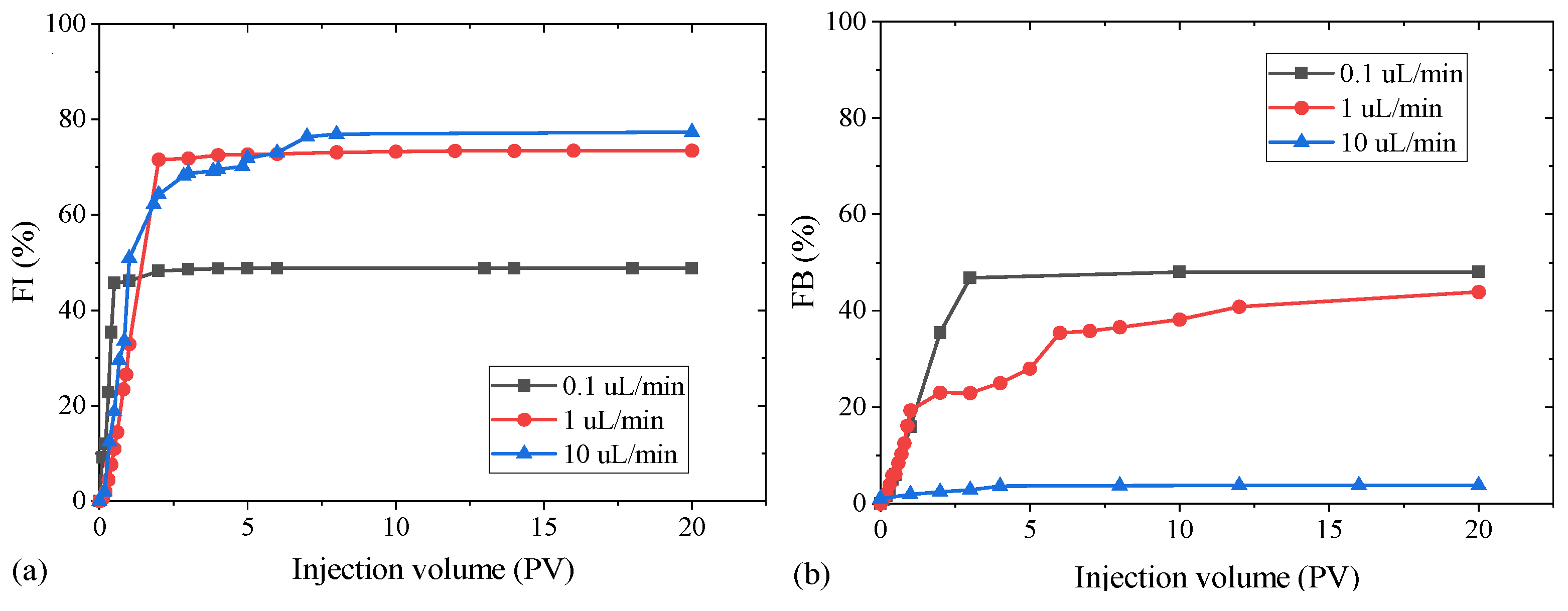 Energies 18 01162 g006
