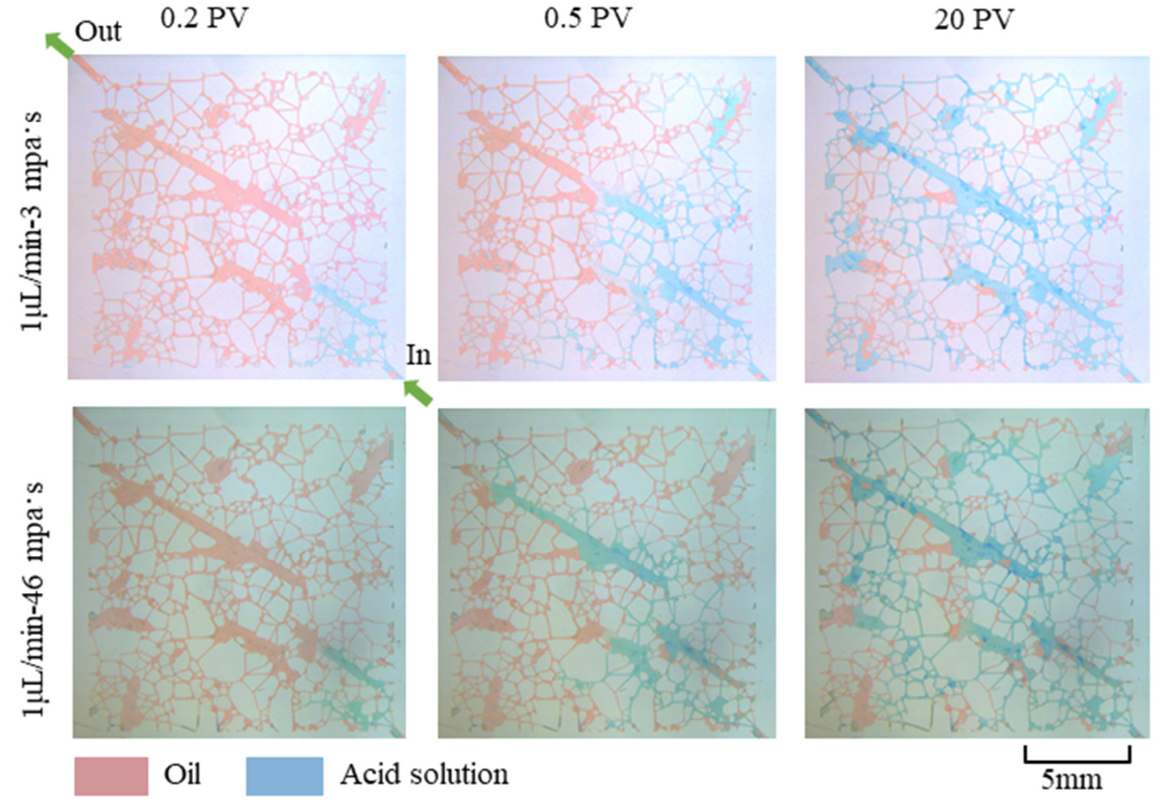 Energies 18 01162 g007