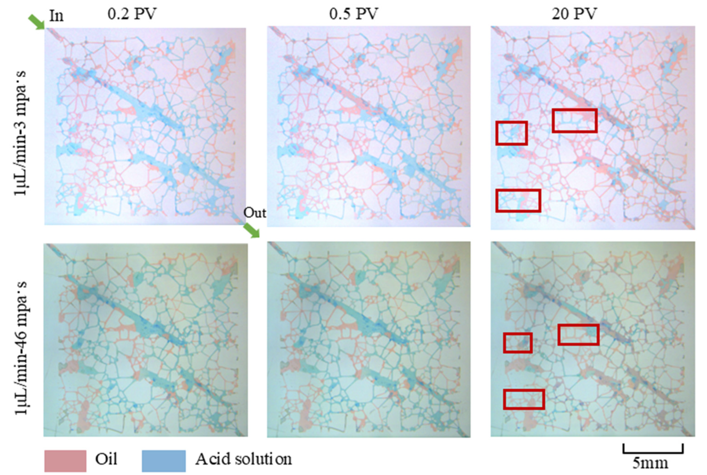 Energies 18 01162 g008