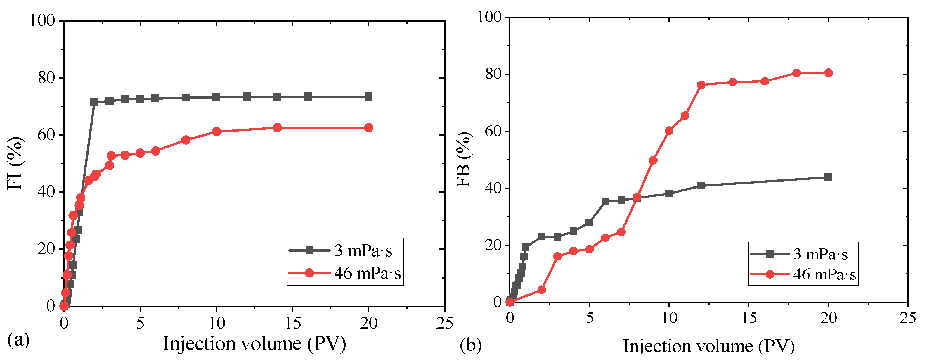 Energies 18 01162 g009