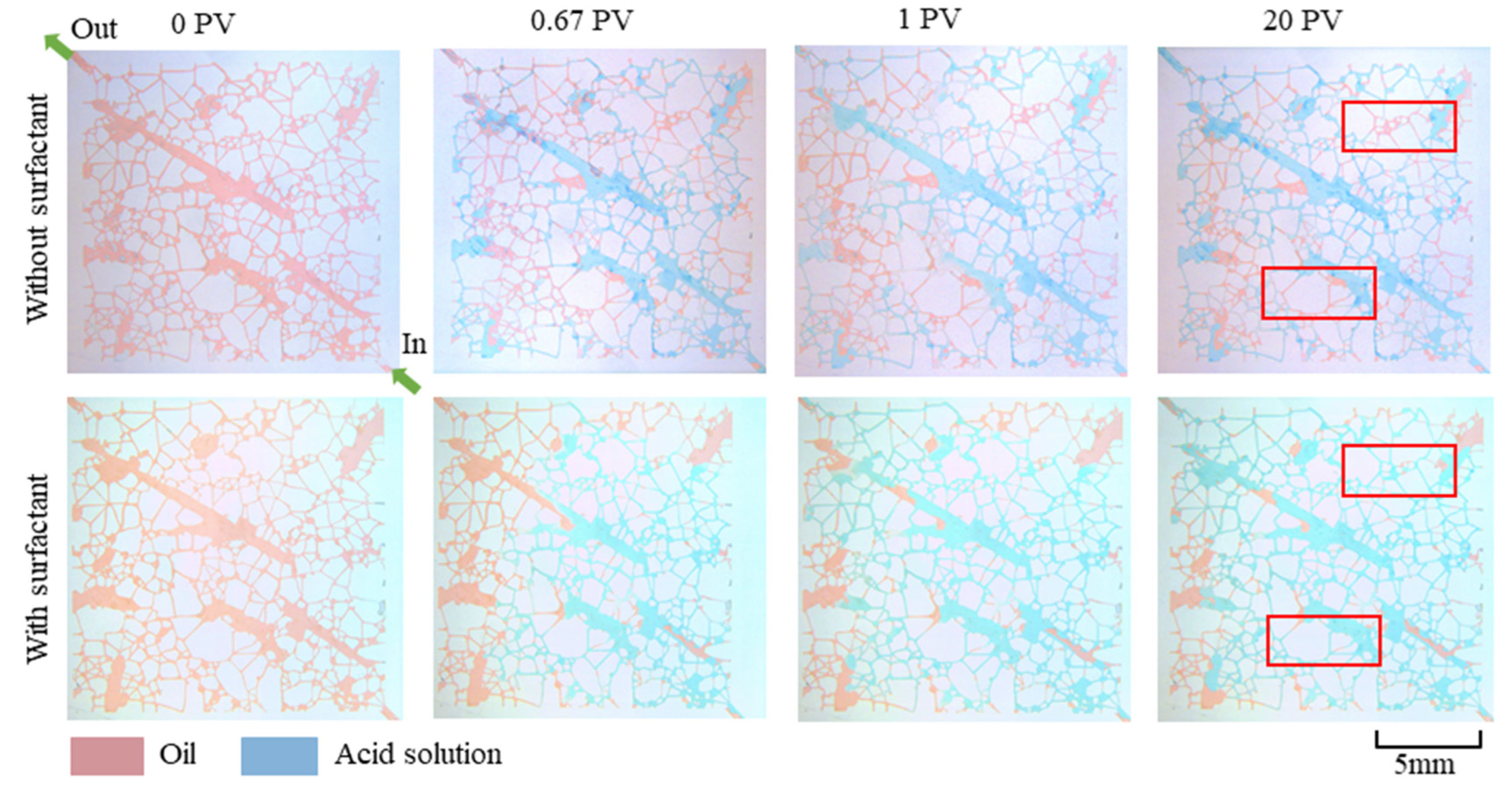 Energies 18 01162 g010