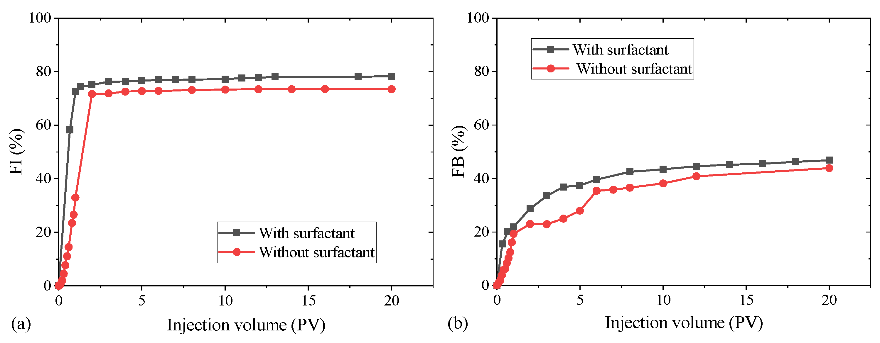 Energies 18 01162 g013