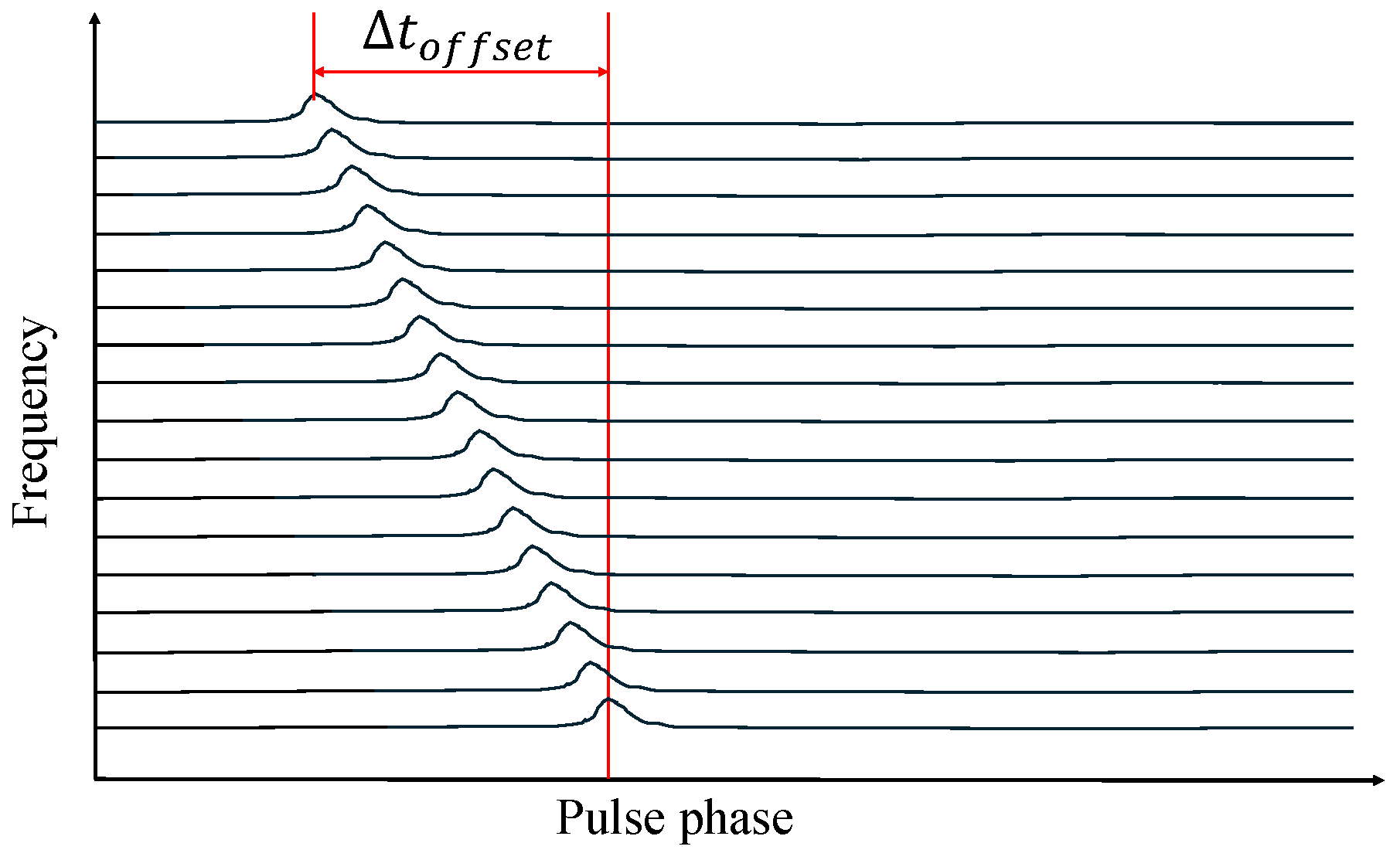 Energies 18 01163 g005