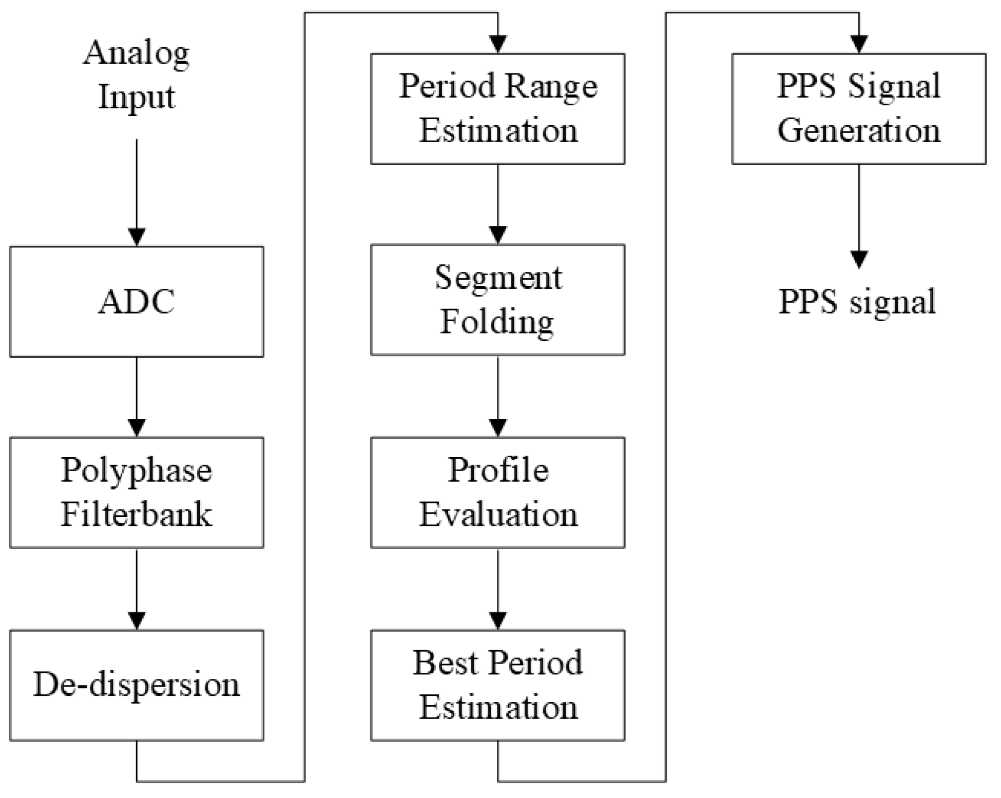 Energies 18 01163 g006