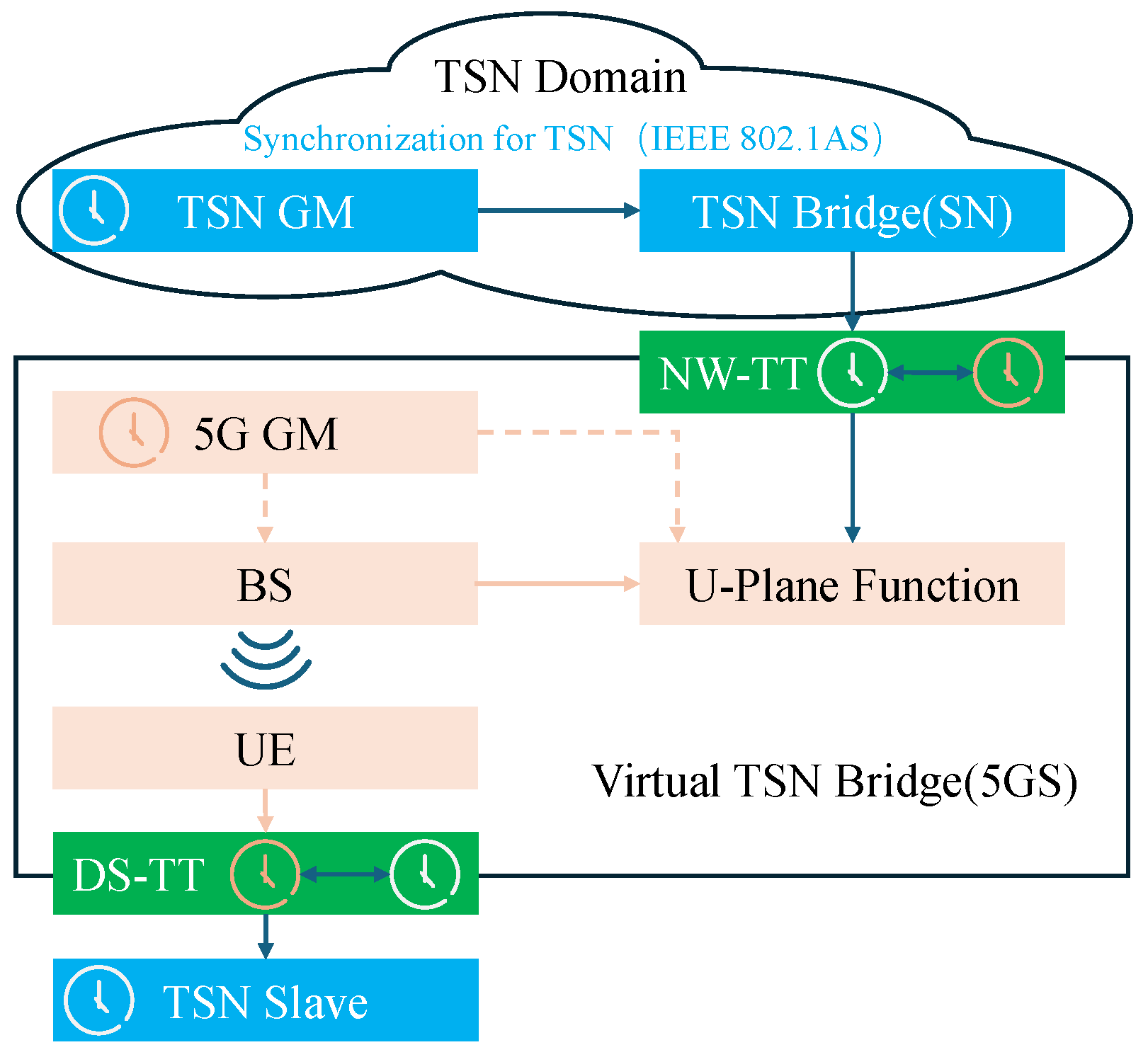 Energies 18 01163 g012
