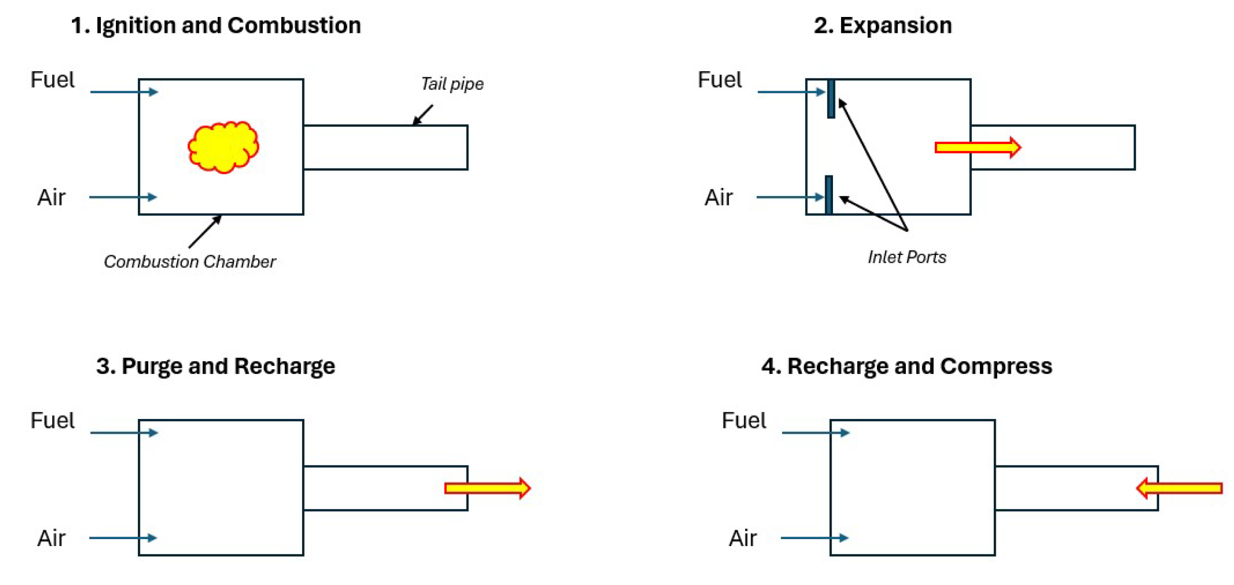 Energies 18 01172 g003