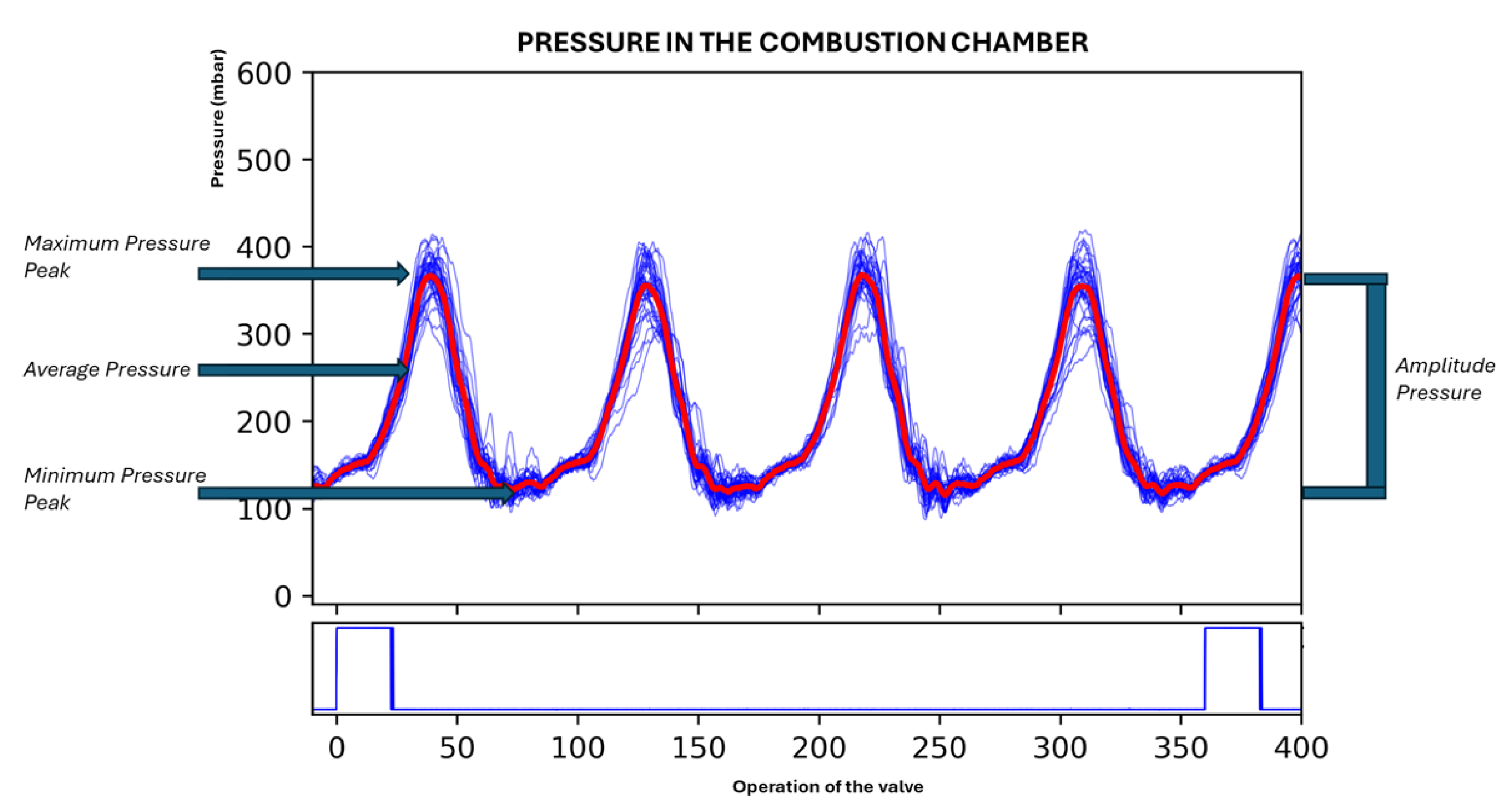 Energies 18 01172 g005