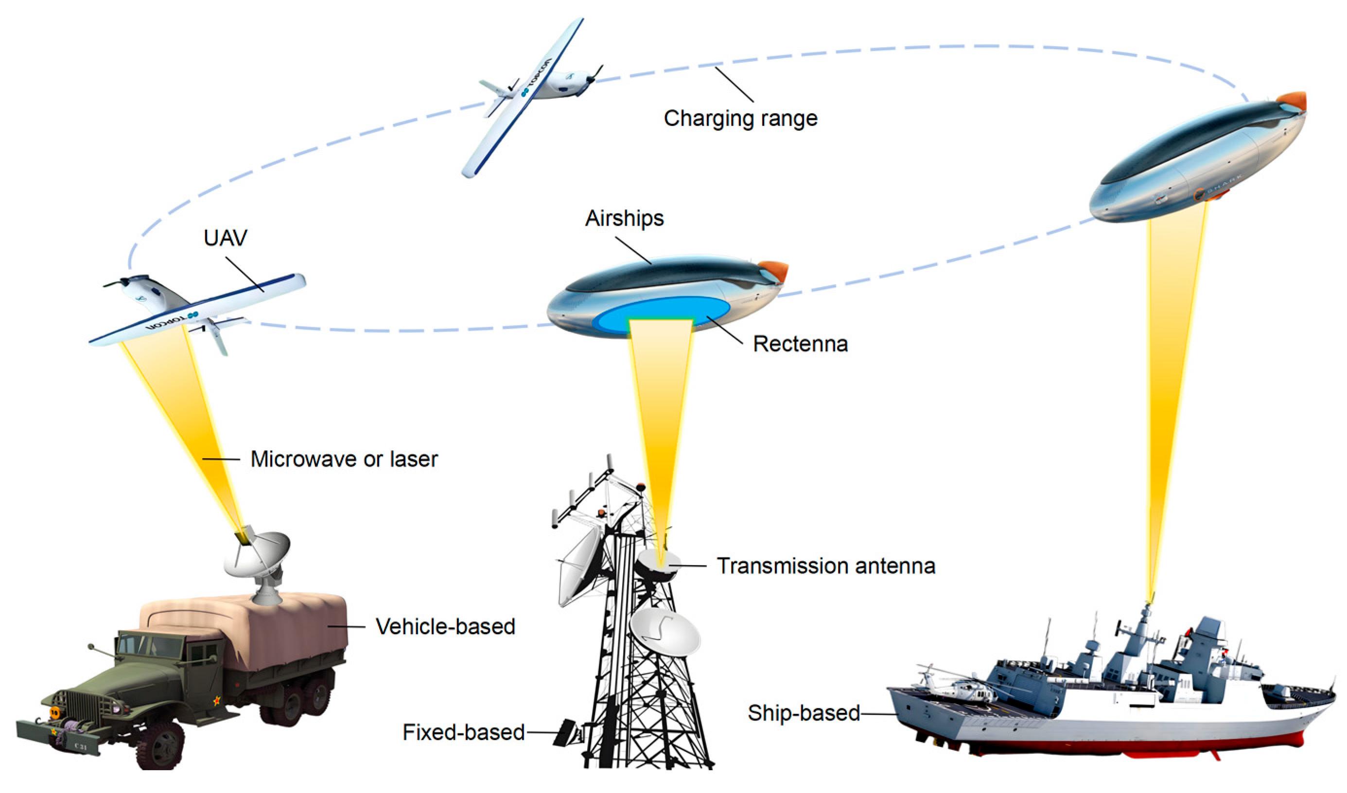 Energies 18 01174 g004