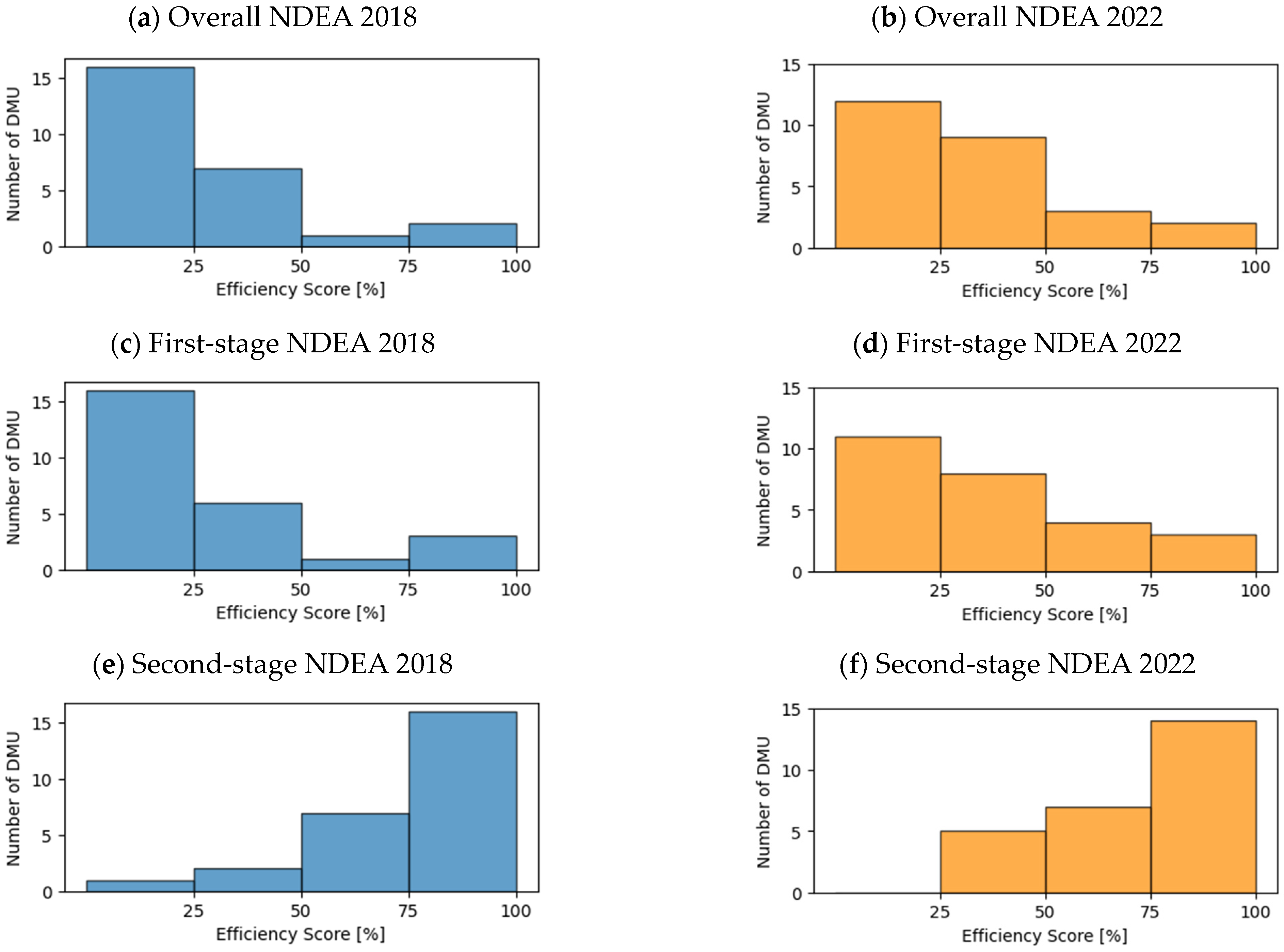 Energies 18 01175 g007