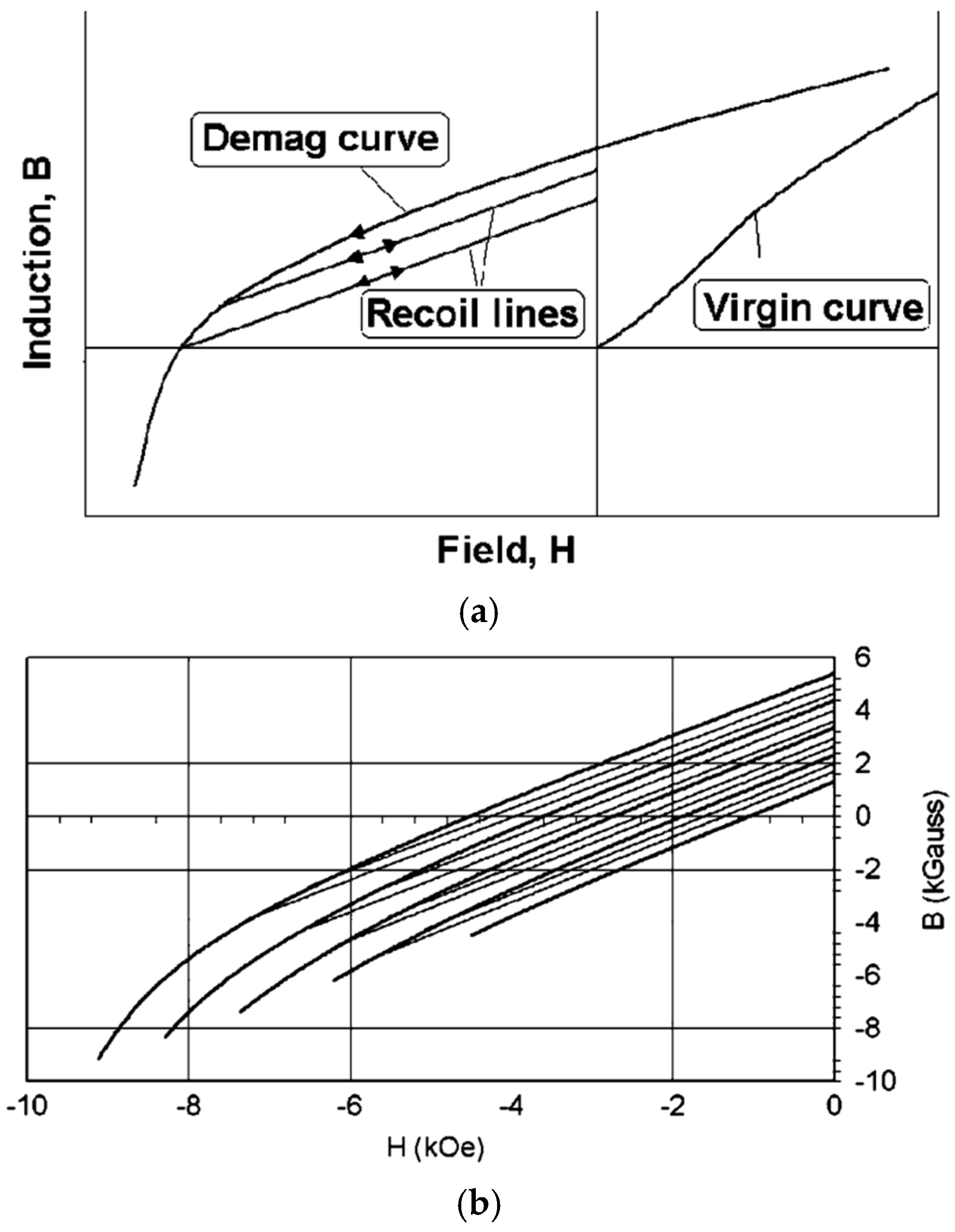 Energies 18 01177 g001