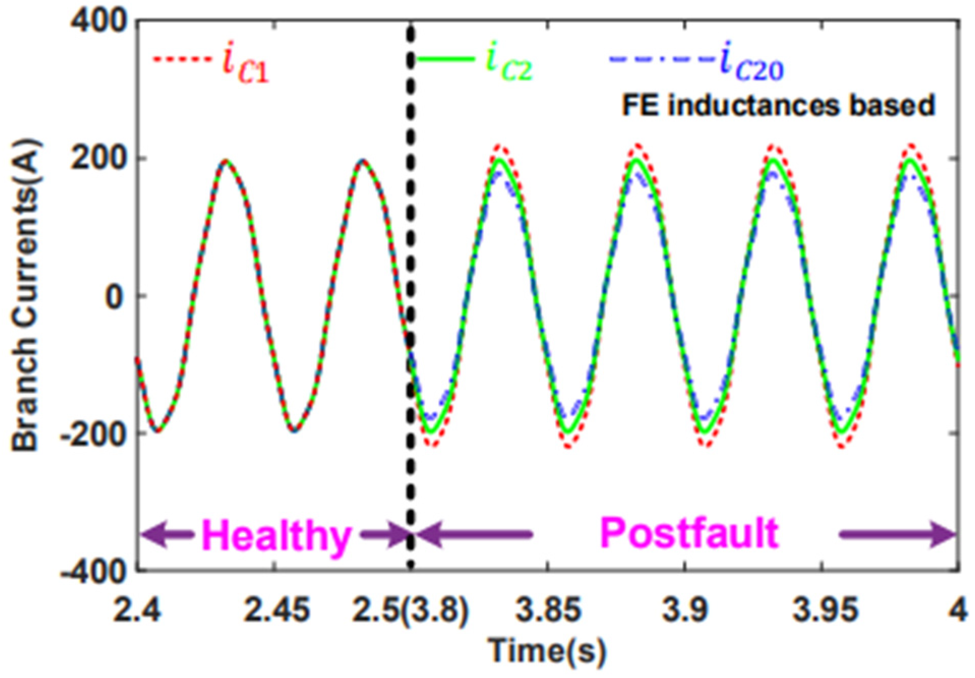 Energies 18 01177 g005
