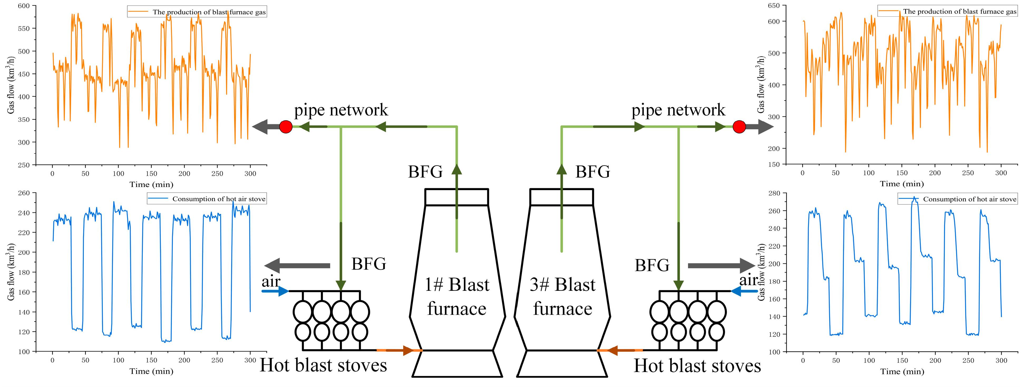 Energies 18 01182 g001