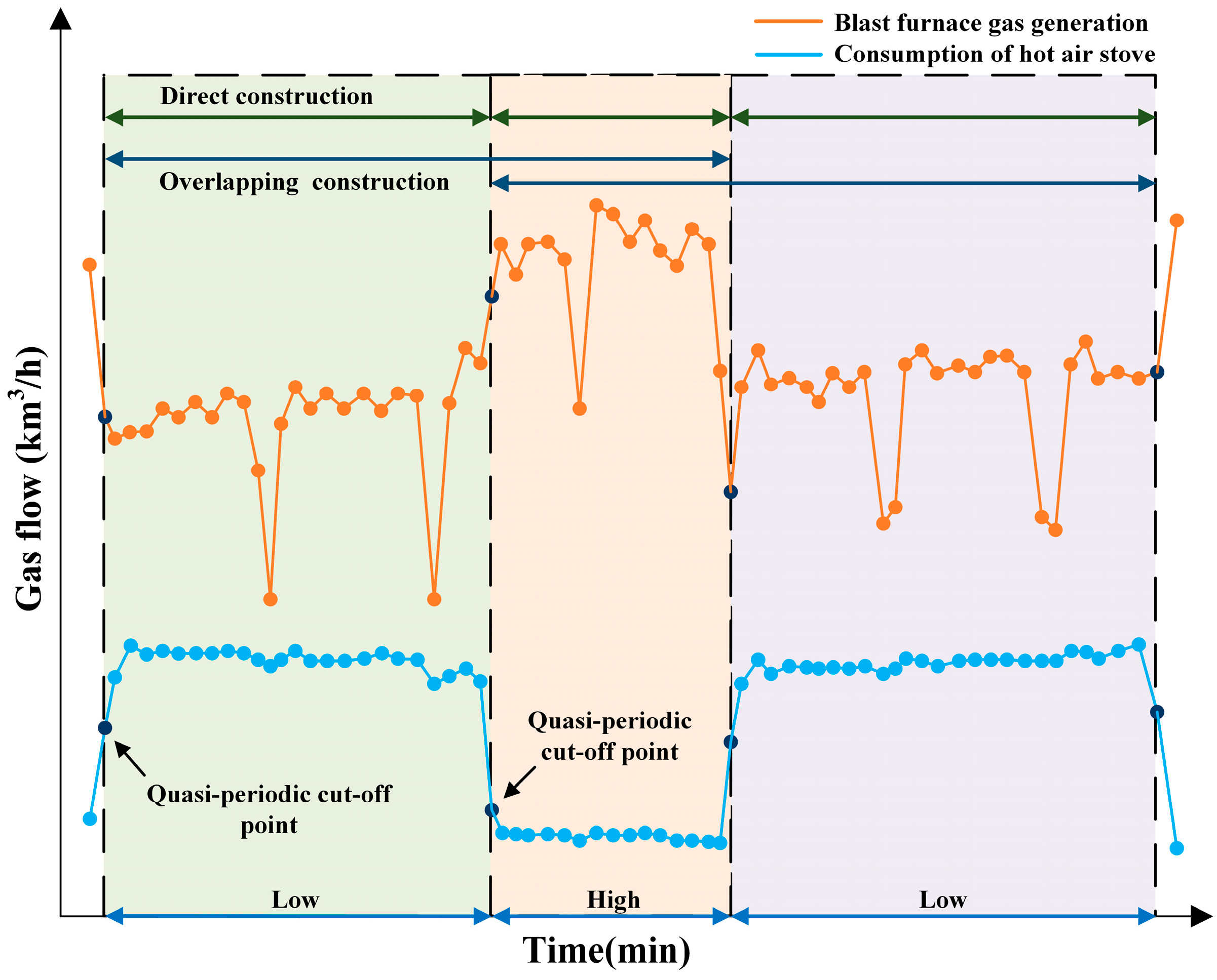 Energies 18 01182 g002