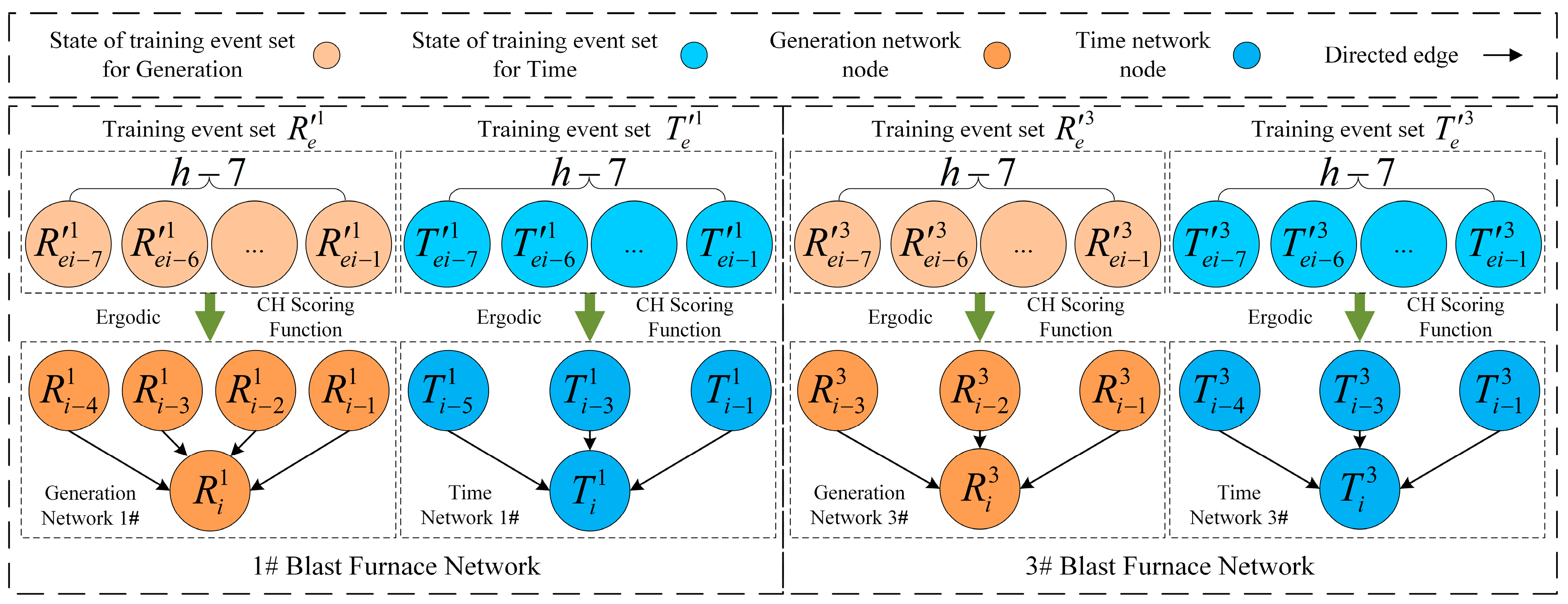 Energies 18 01182 g004
