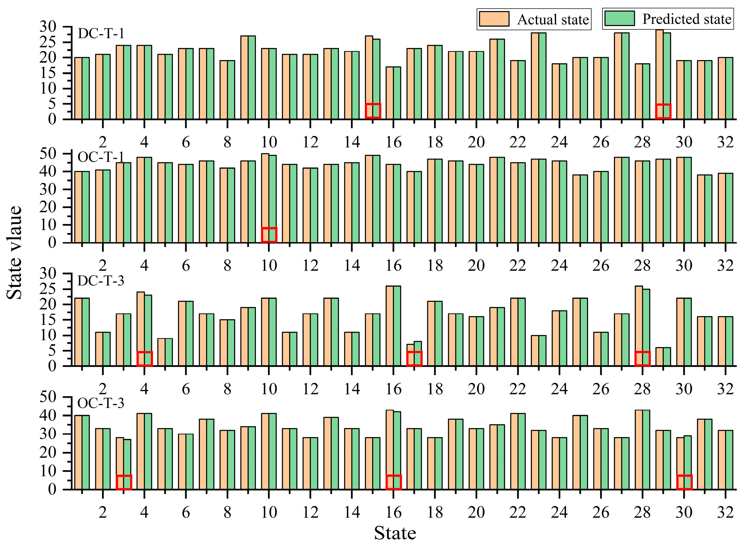 Energies 18 01182 g006