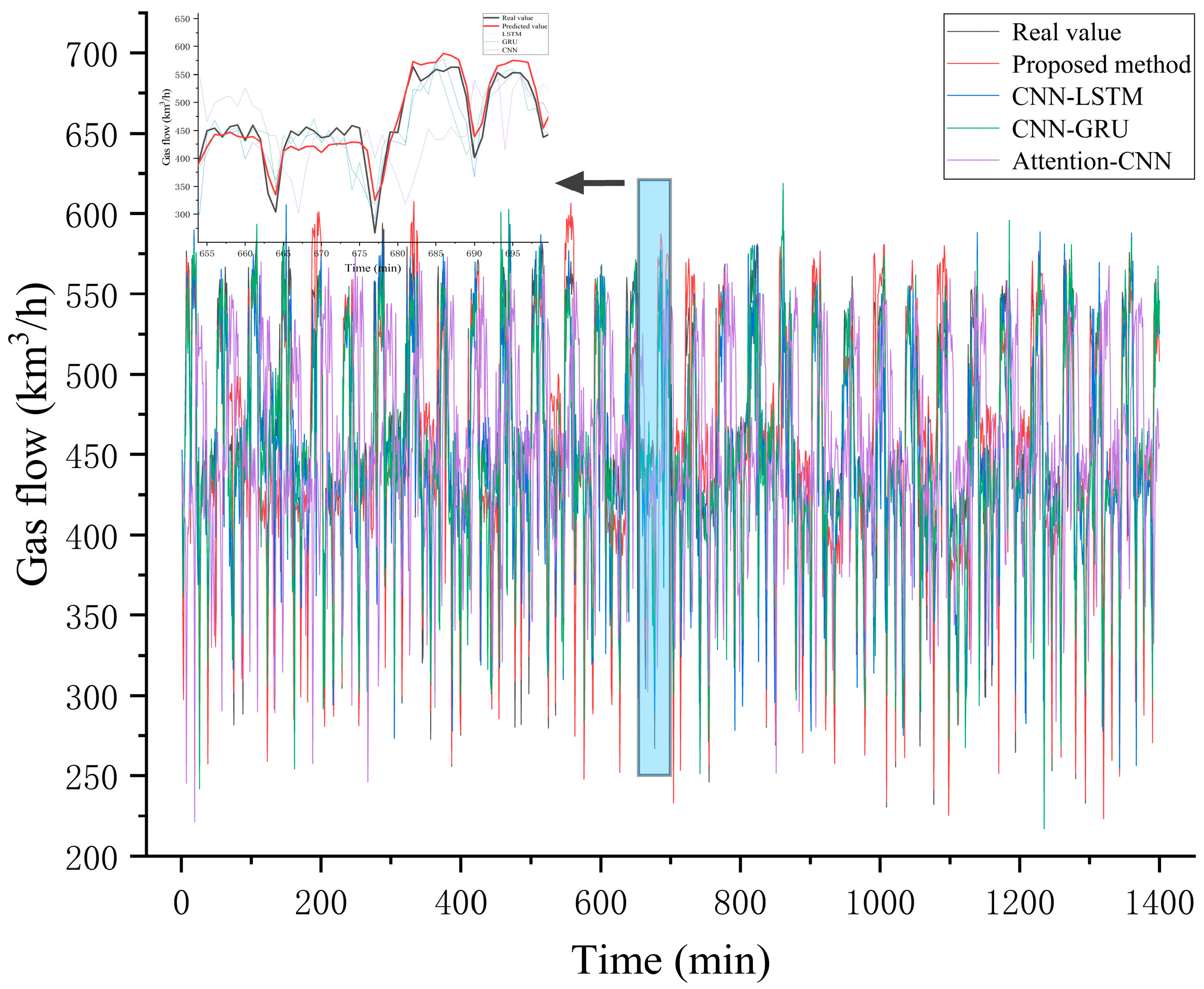 Energies 18 01182 g007