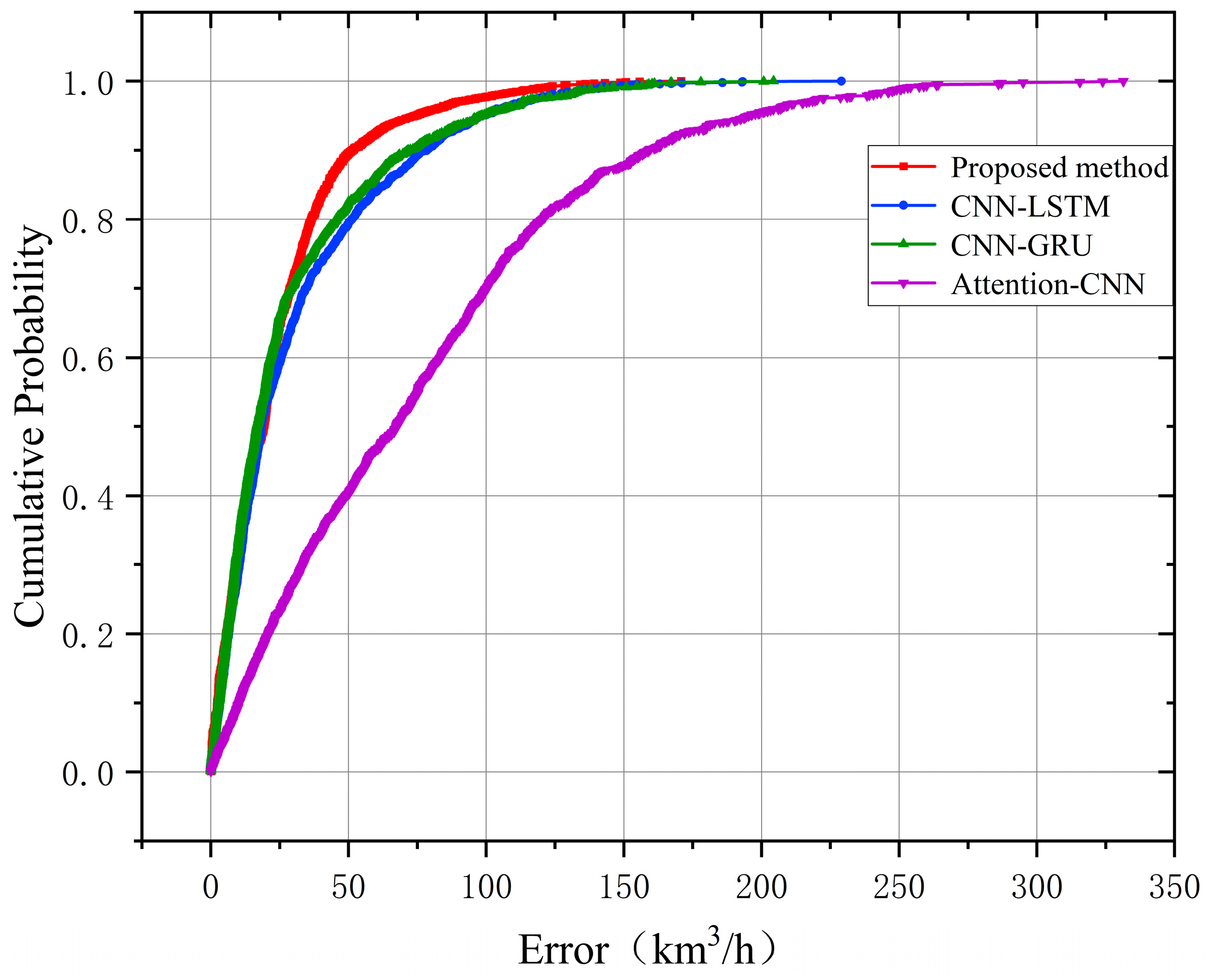 Energies 18 01182 g009