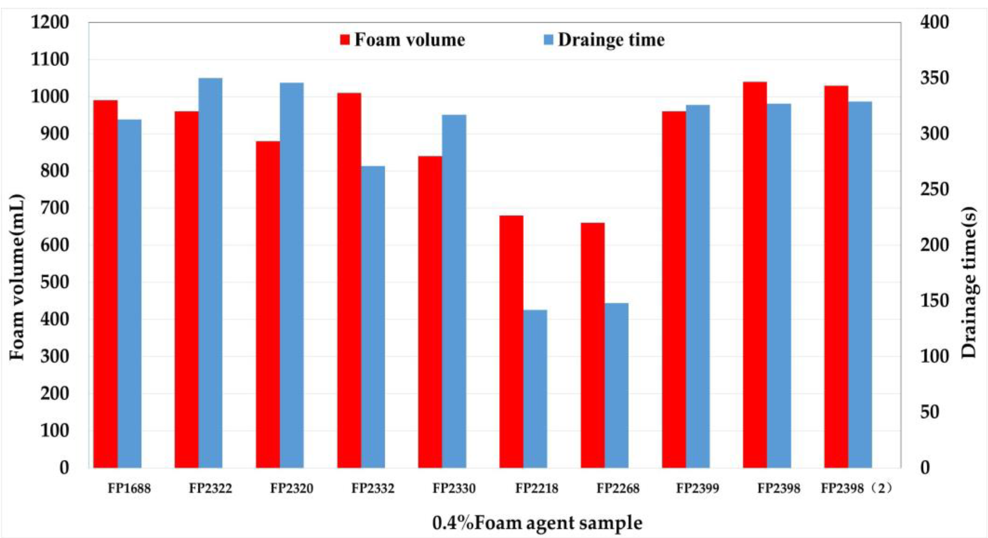 Energies 18 01183 g002