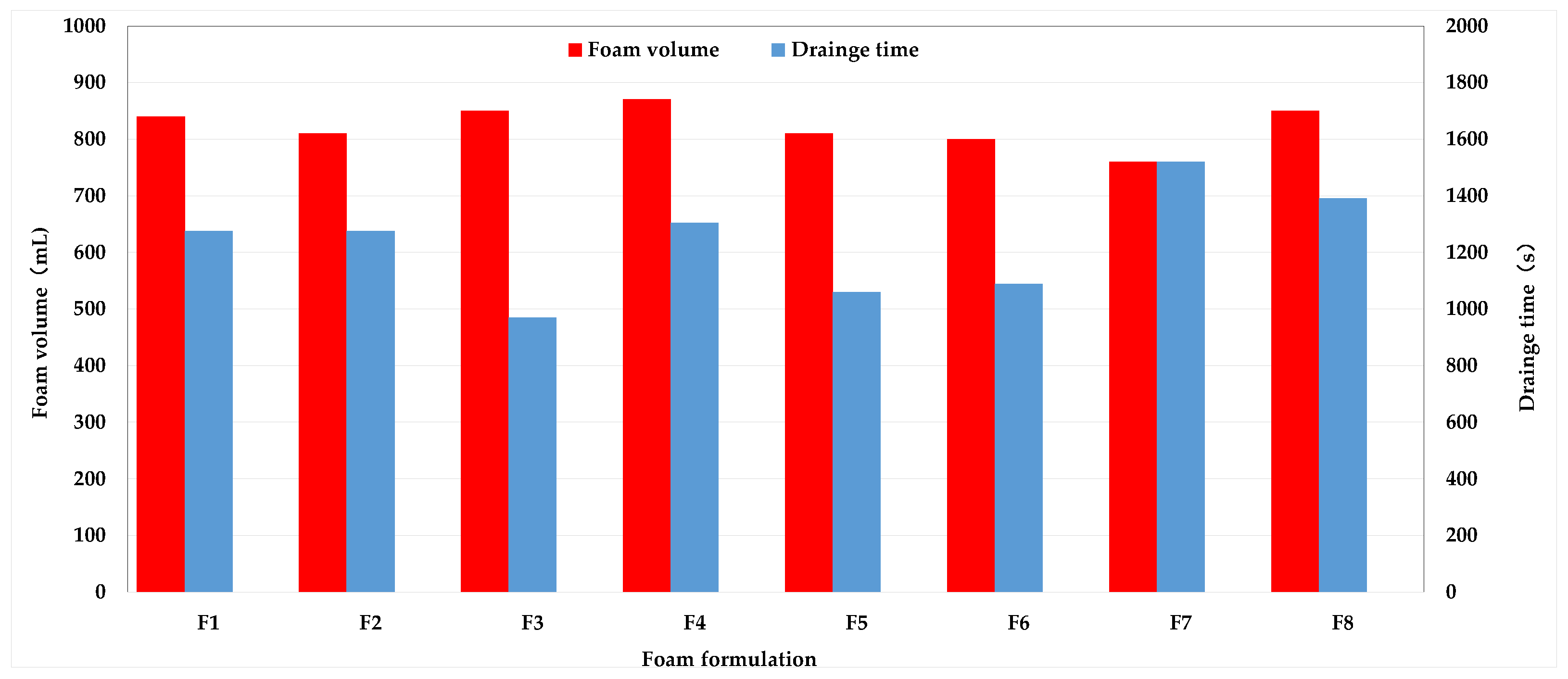 Energies 18 01183 g003