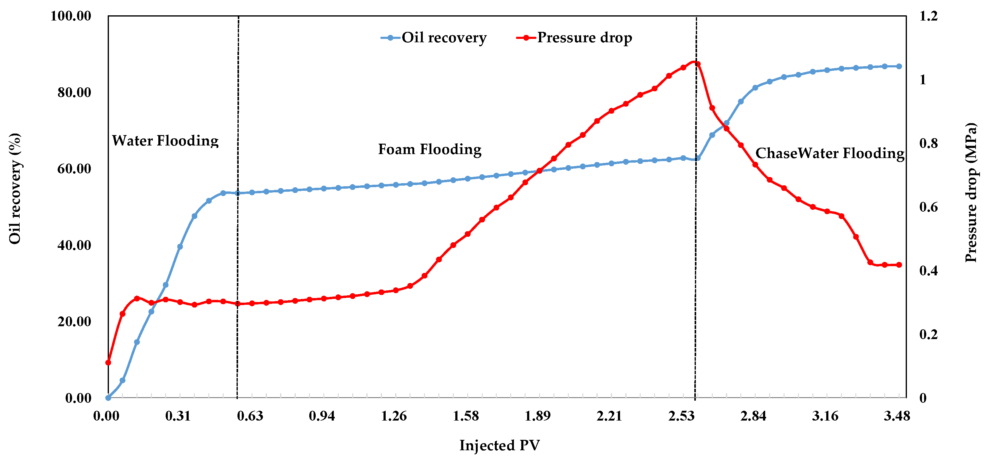 Energies 18 01183 g004