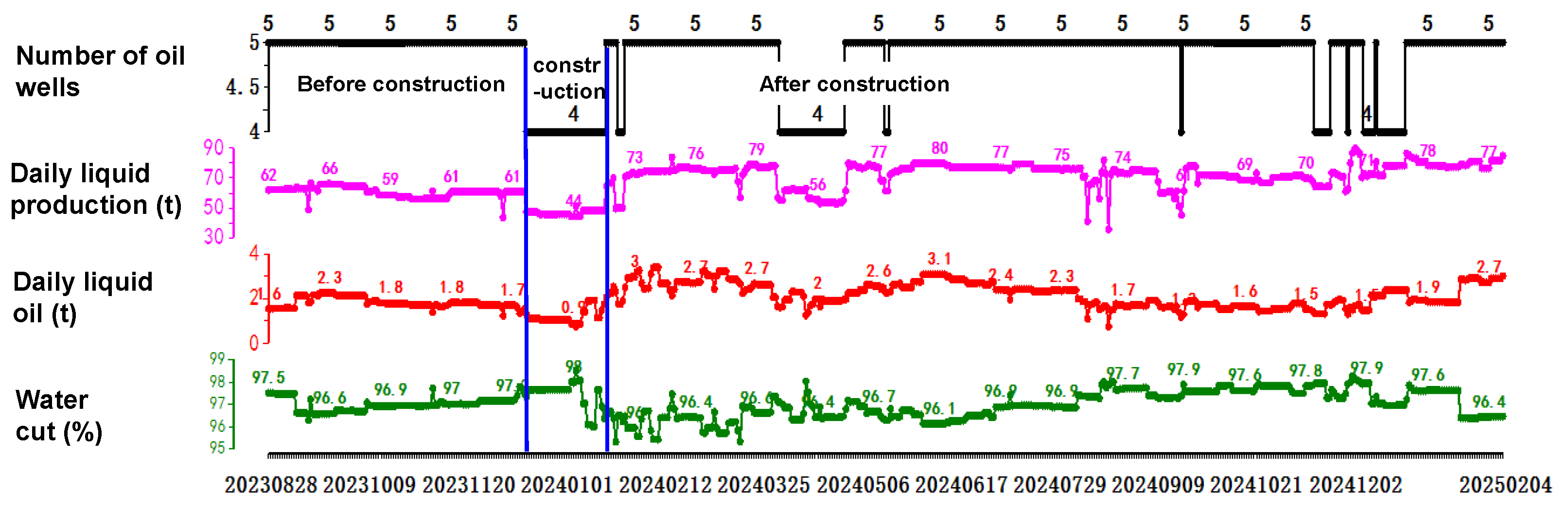 Energies 18 01183 g006