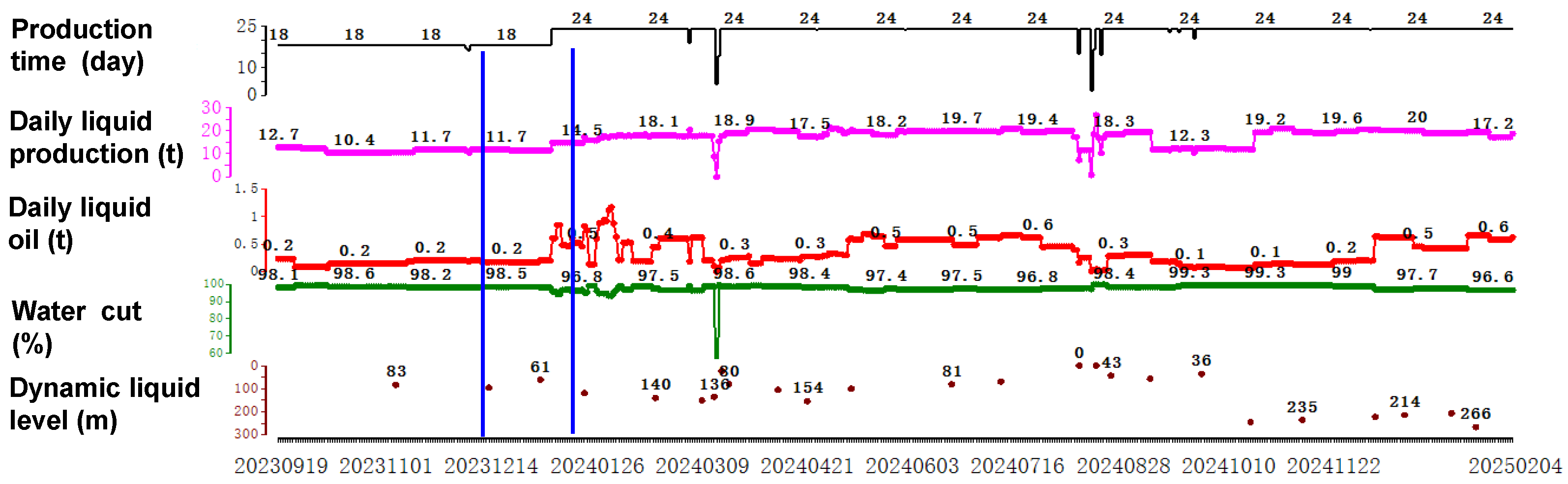 Energies 18 01183 g007