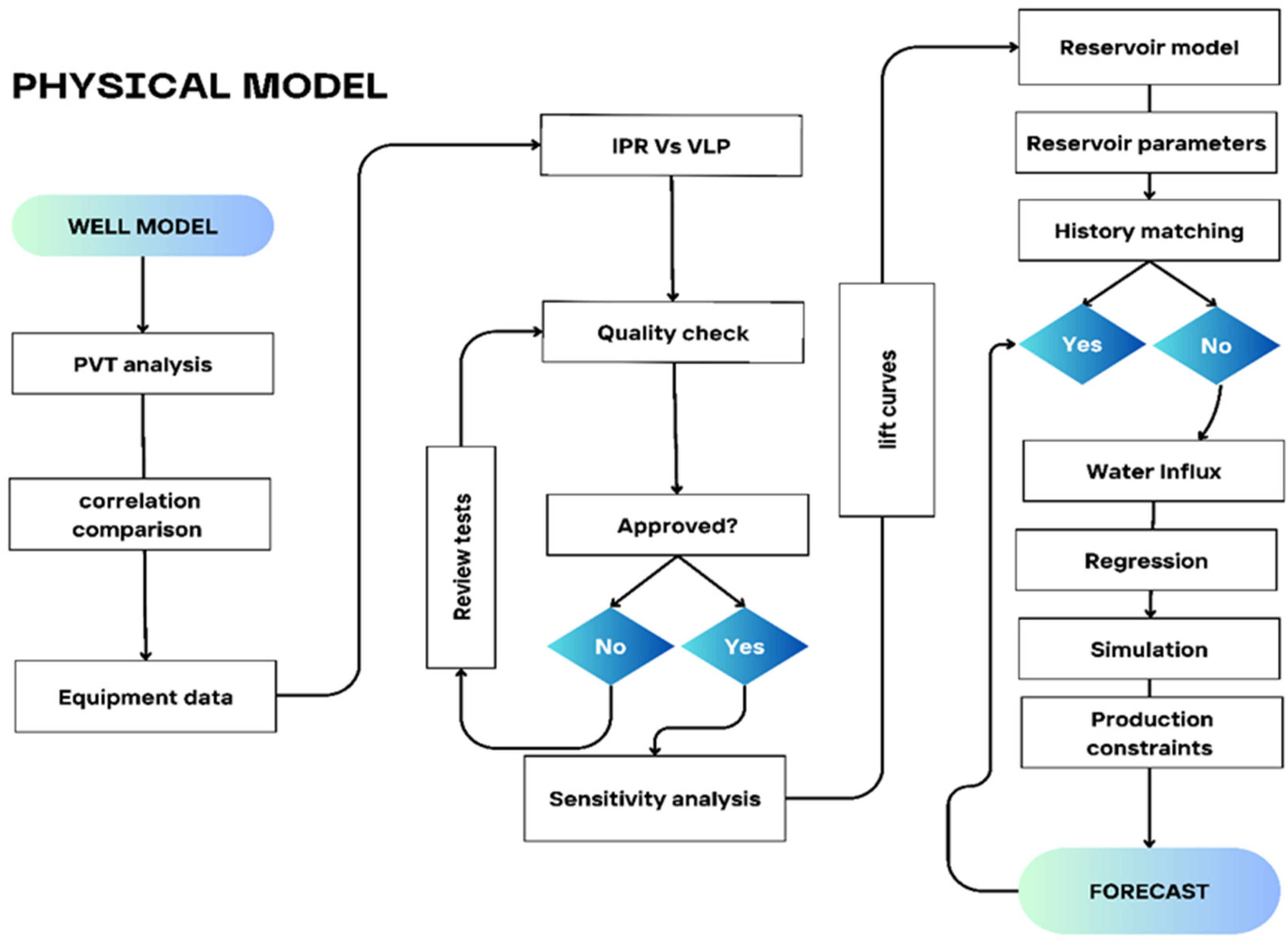 Energies 18 01187 g001