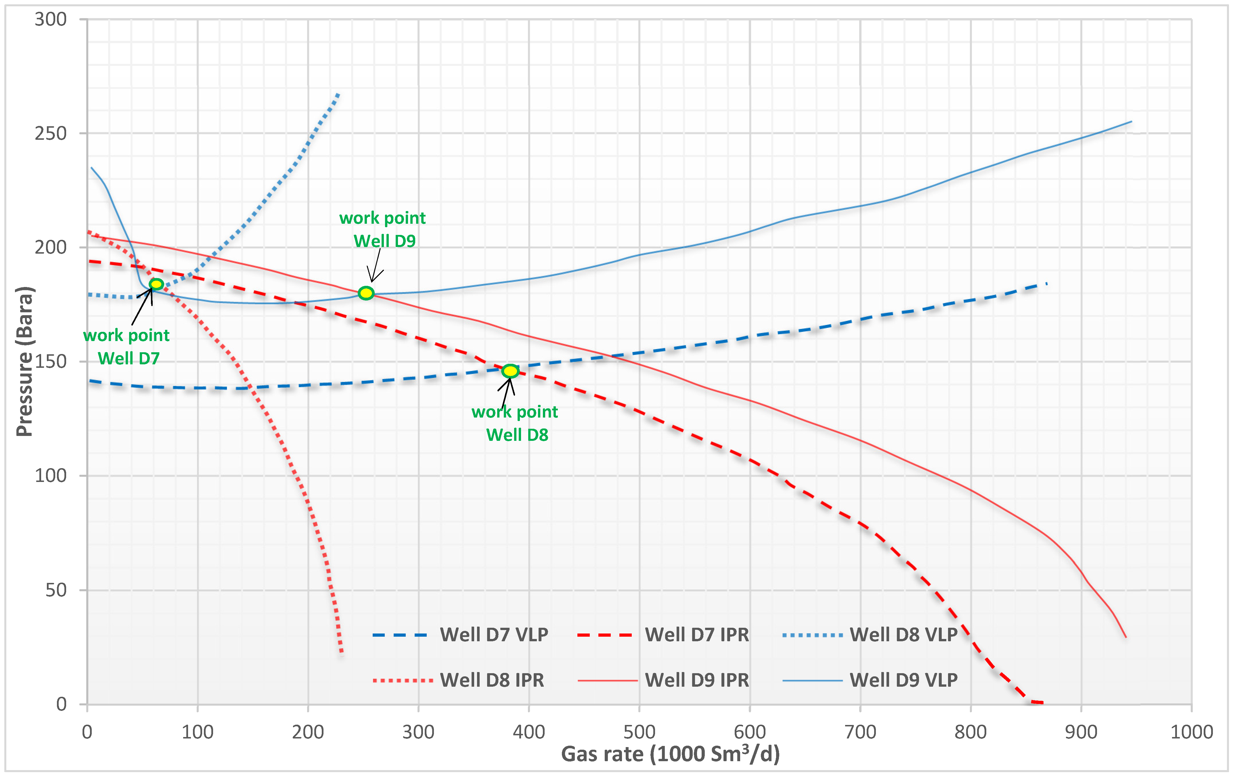 Energies 18 01187 g005