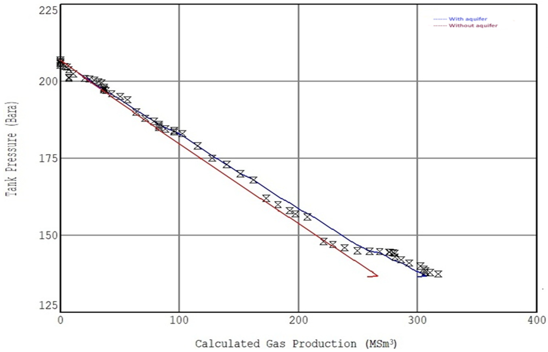 Energies 18 01187 g006