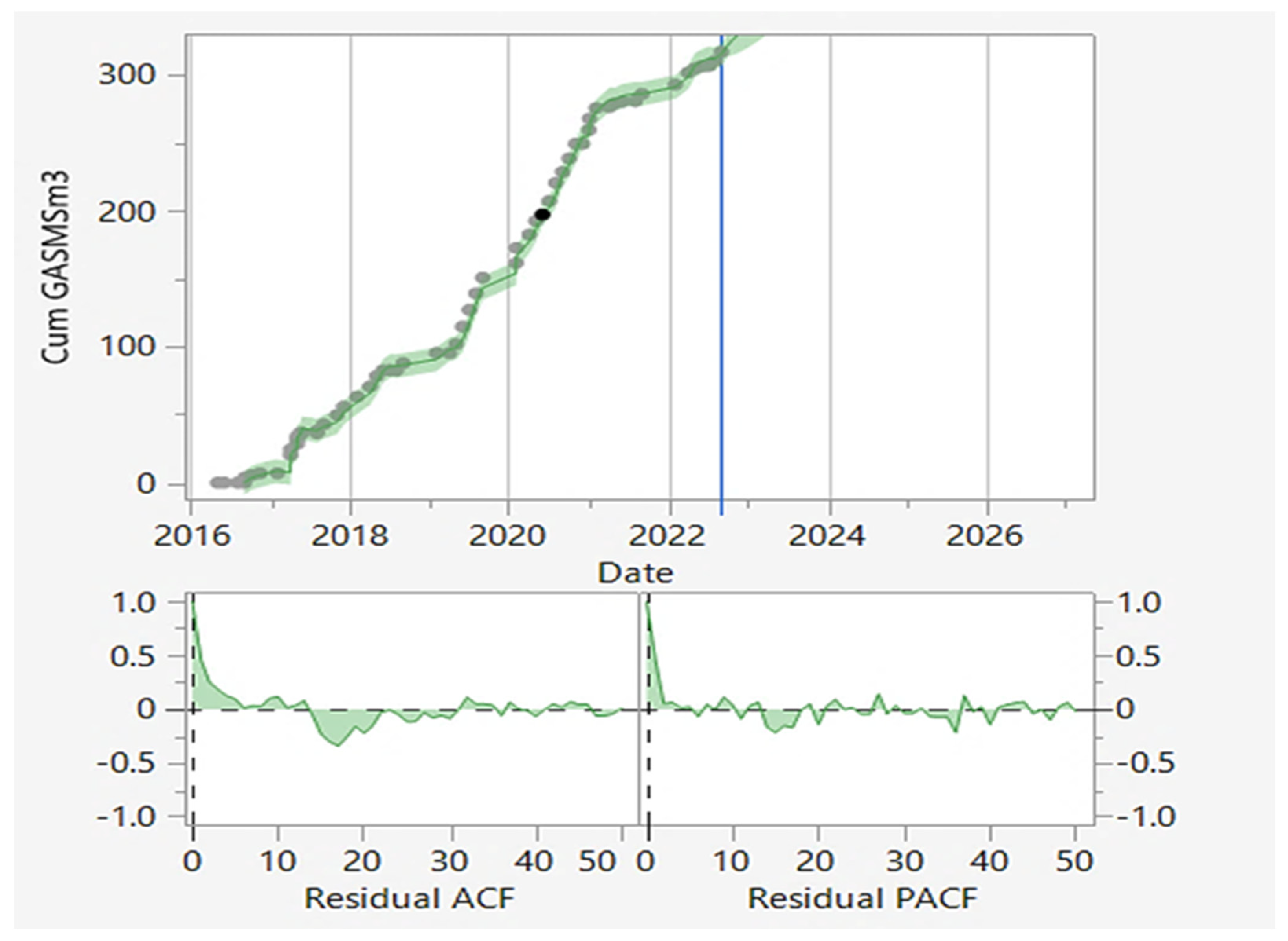 Energies 18 01187 g010