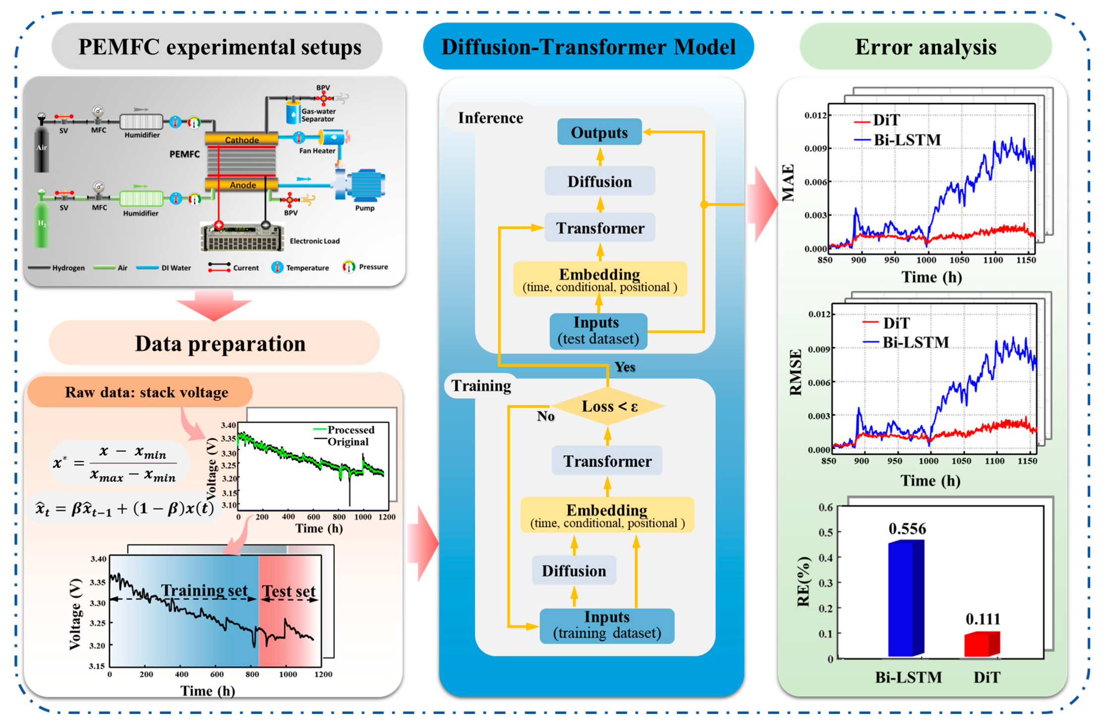Energies 18 01191 g001