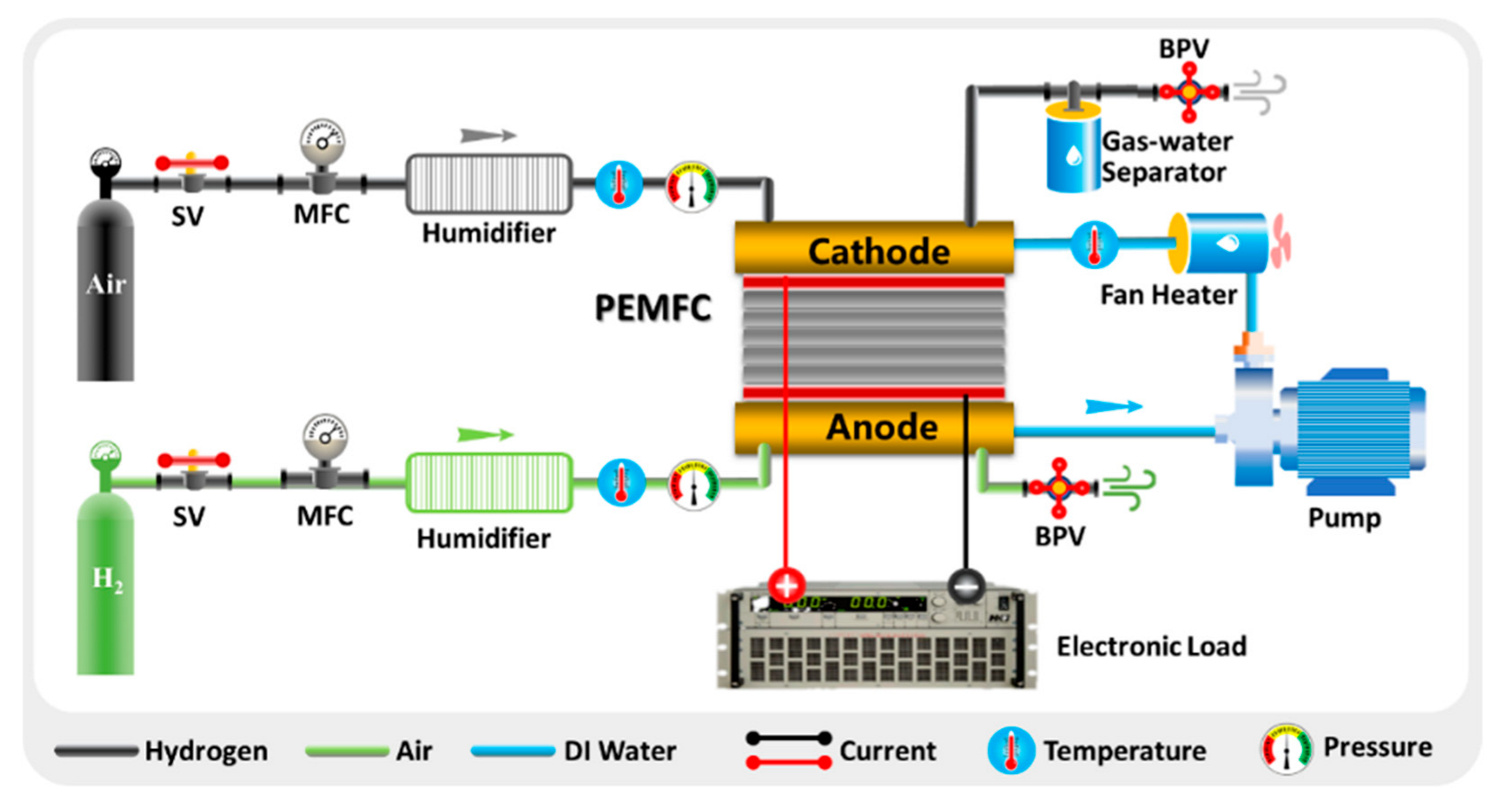 Energies 18 01191 g002
