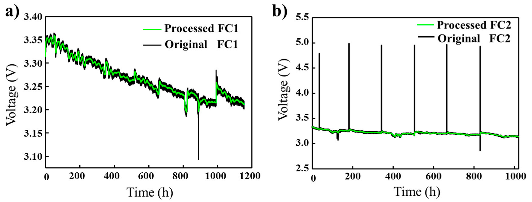 Energies 18 01191 g003