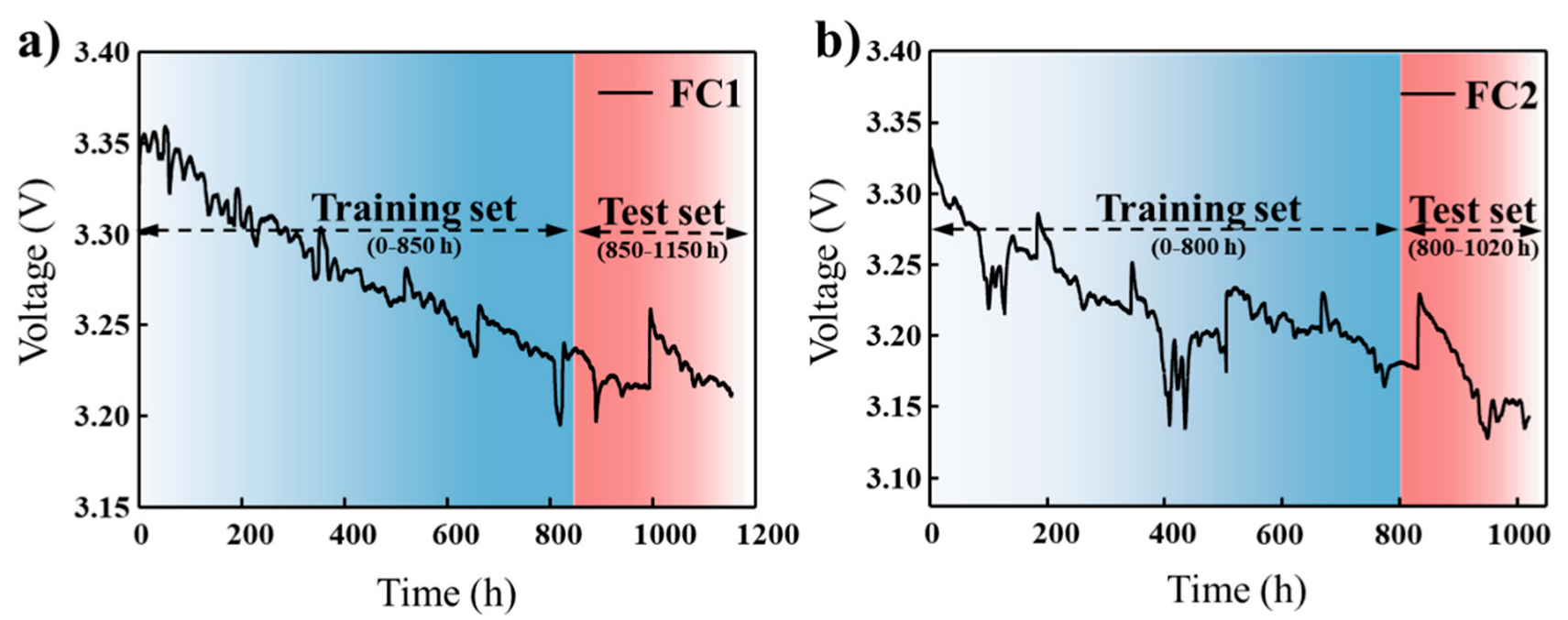 Energies 18 01191 g007