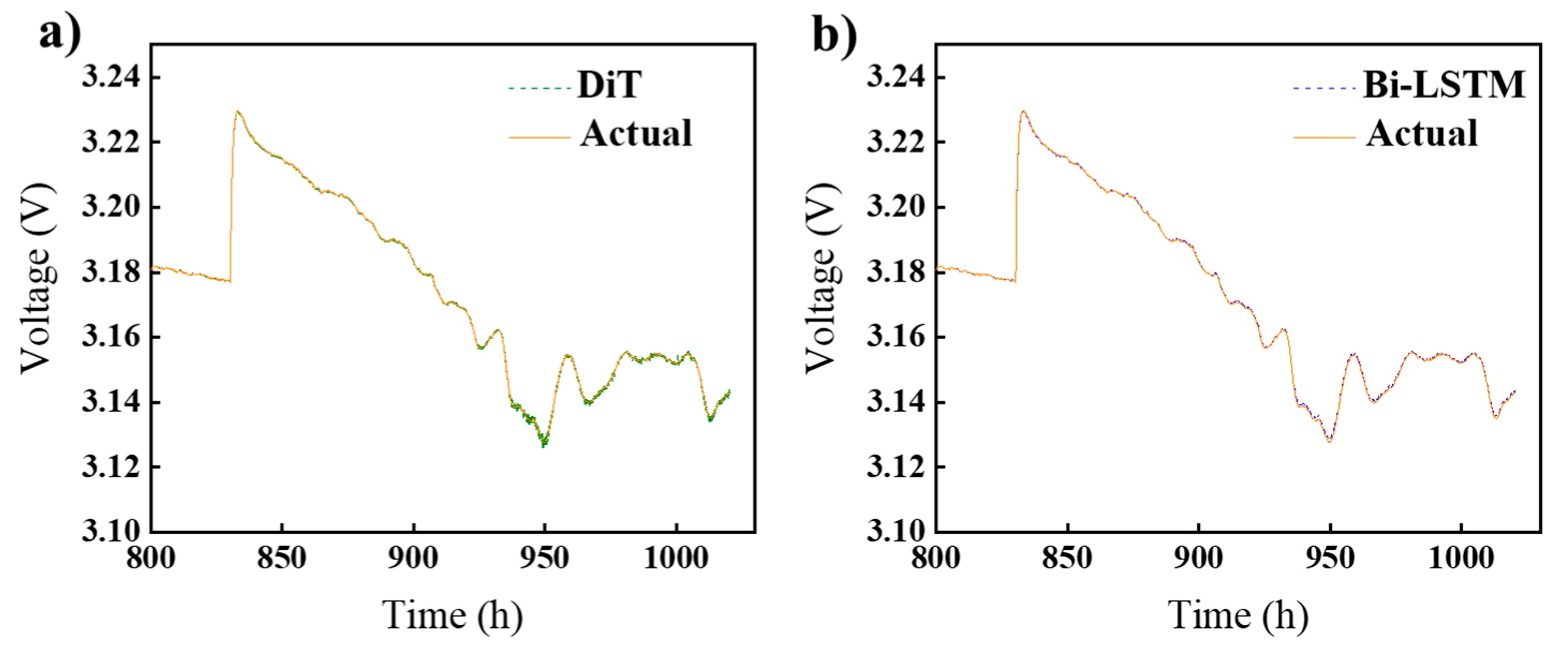 Energies 18 01191 g010