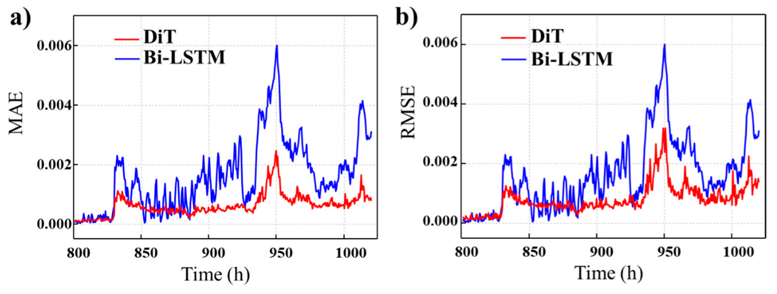 Energies 18 01191 g011