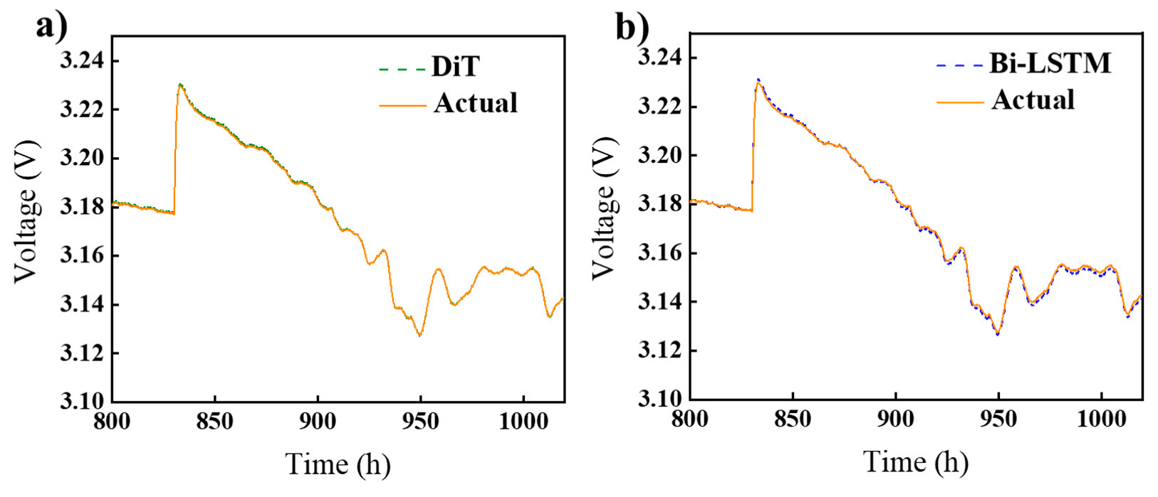 Energies 18 01191 g013