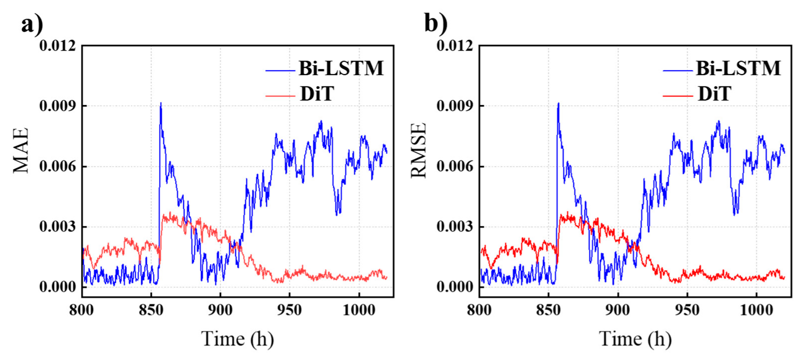 Energies 18 01191 g014