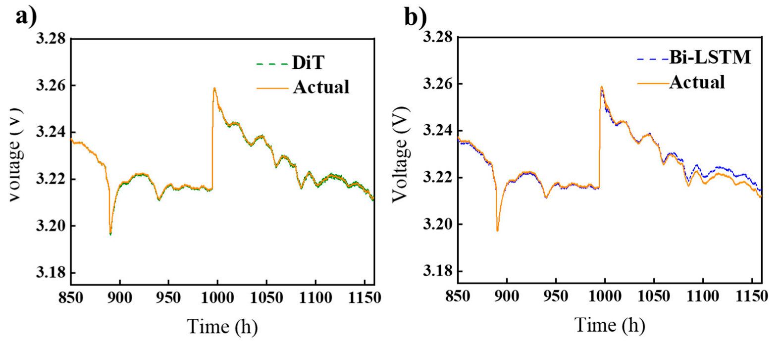 Energies 18 01191 g015