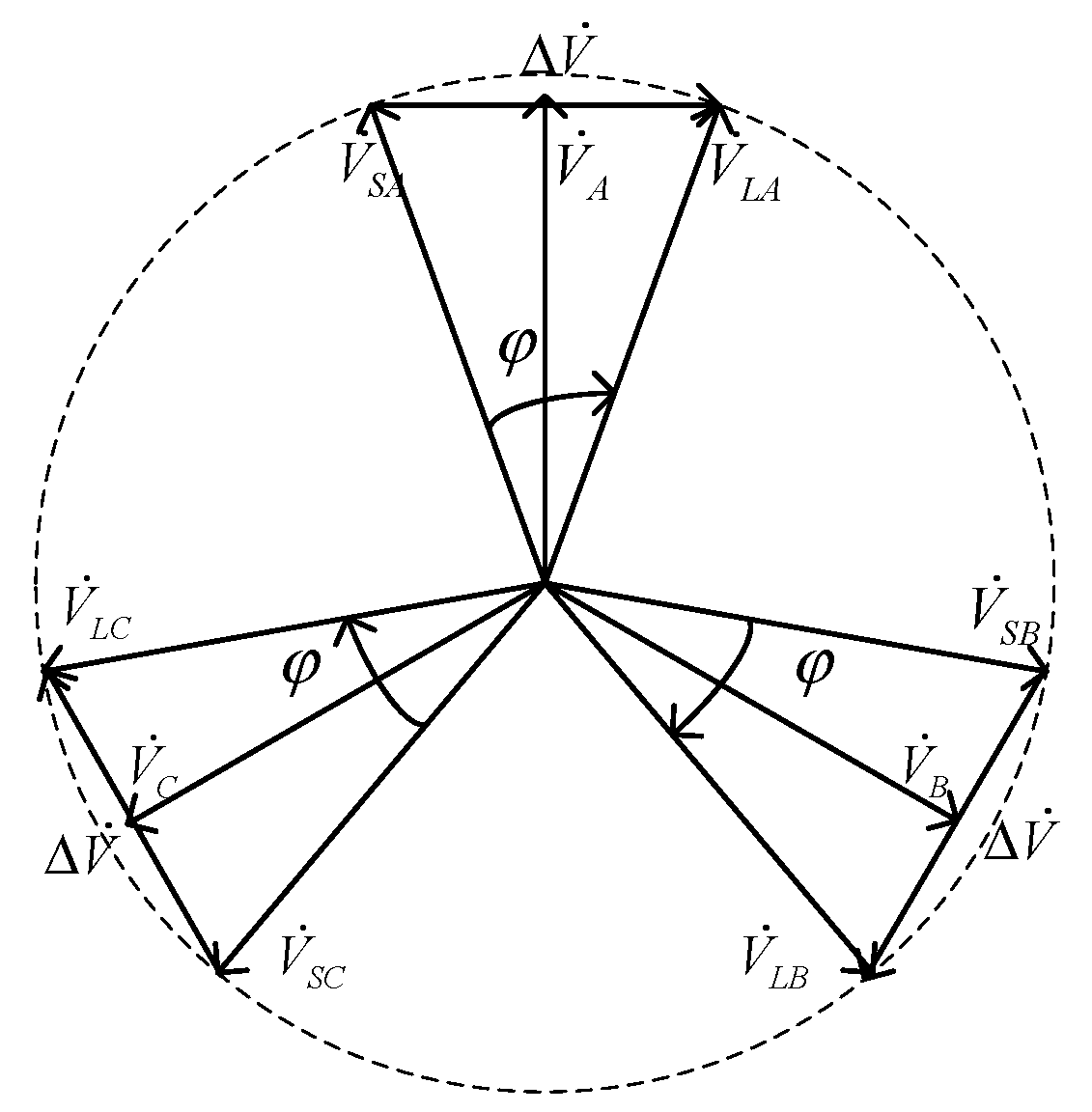 Energies 18 01193 g003 Energies 18 01193 g003